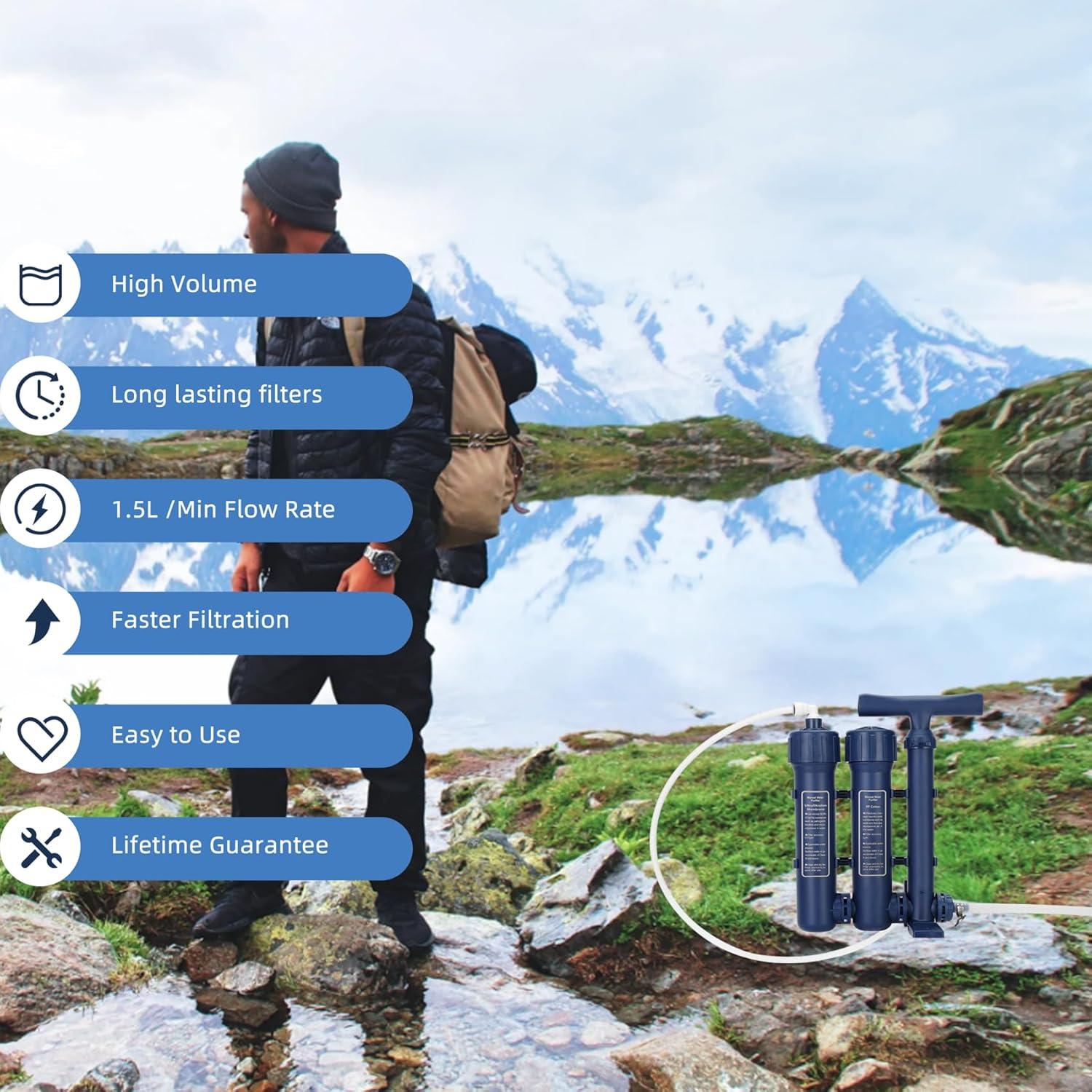 Purificador de Agua Portátil P Polerden - Filtro Manual Camping