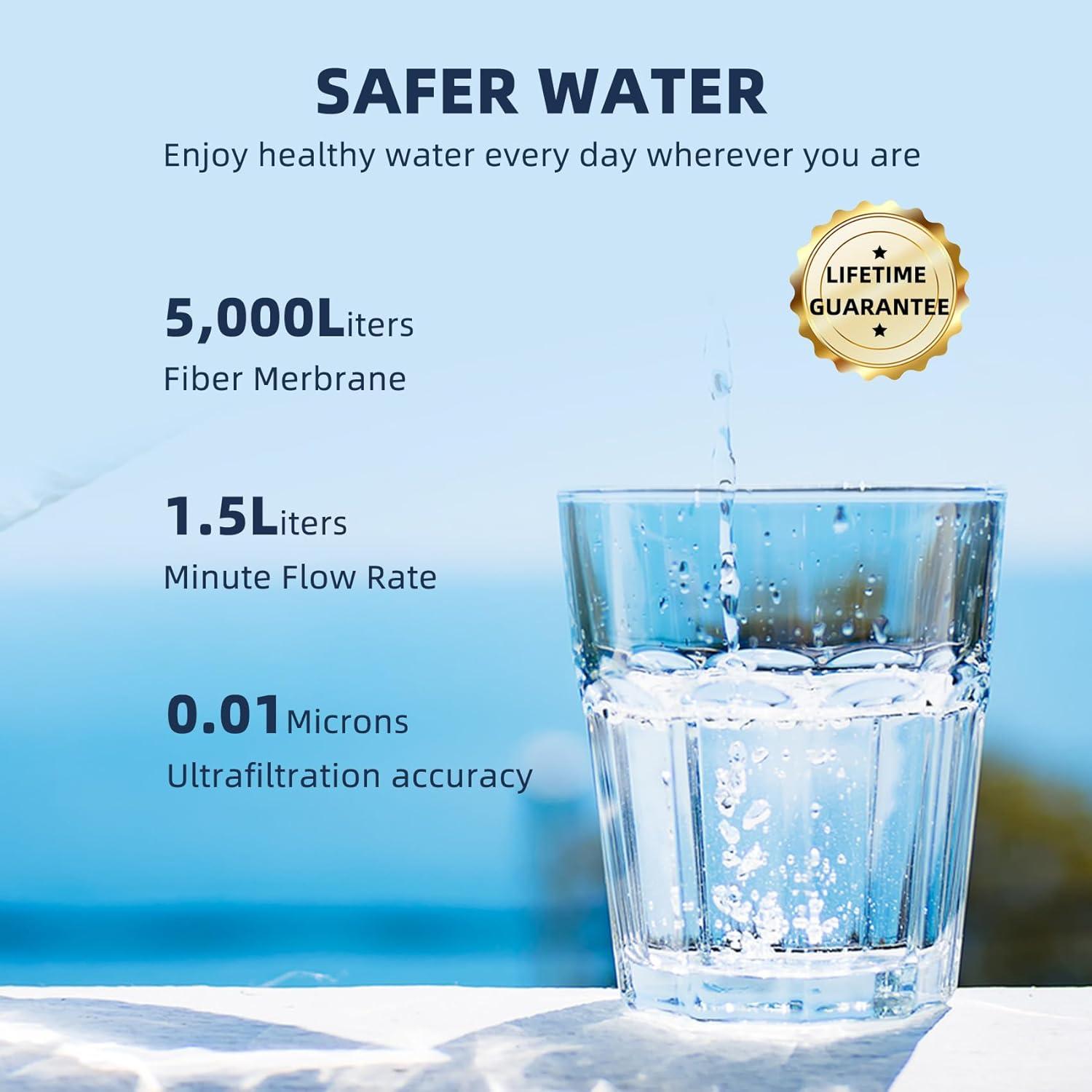 Purificador de Agua Portátil P Polerden - Filtro Manual Camping