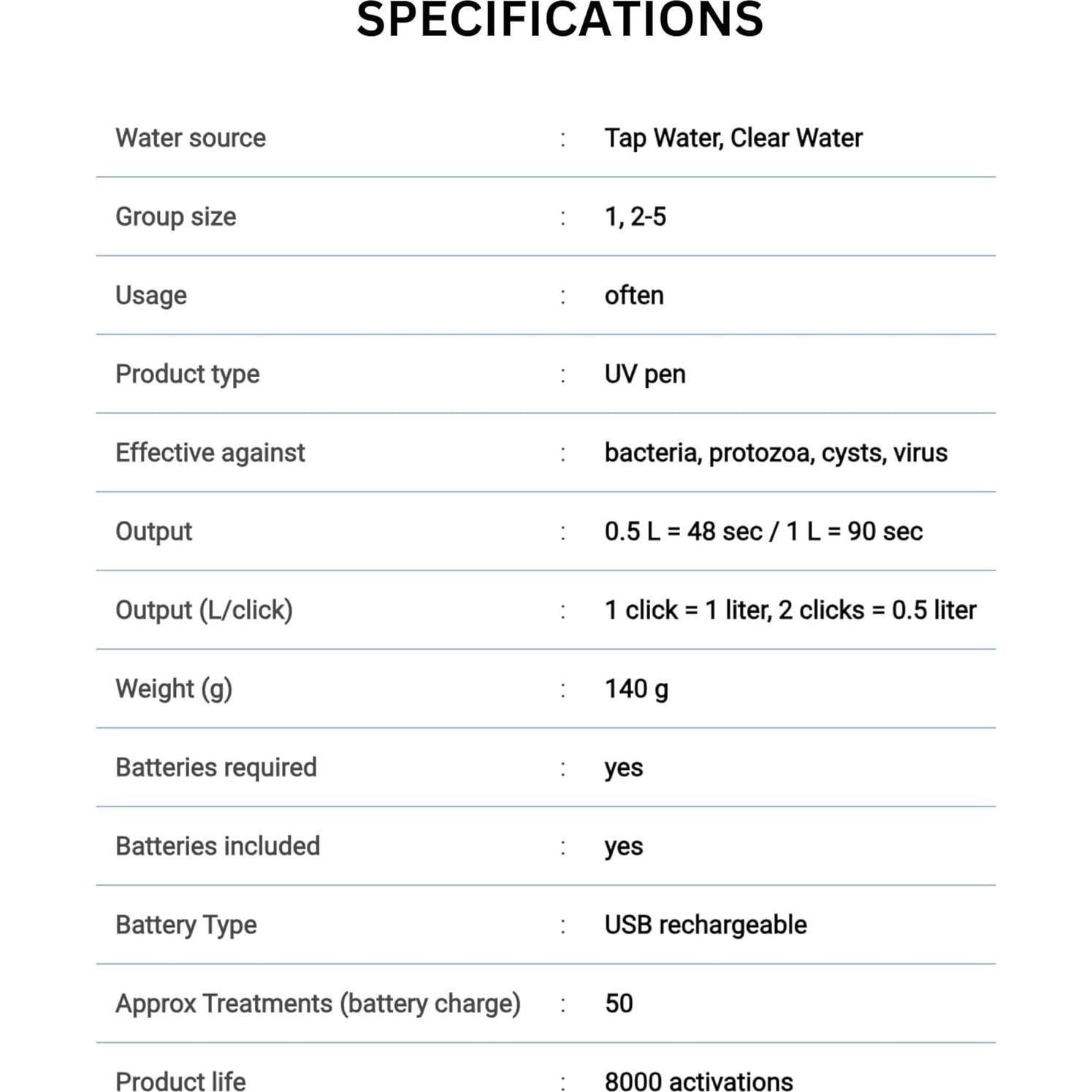 Purificador de Agua UV SteriPen Ultra - Batería 2200mAh