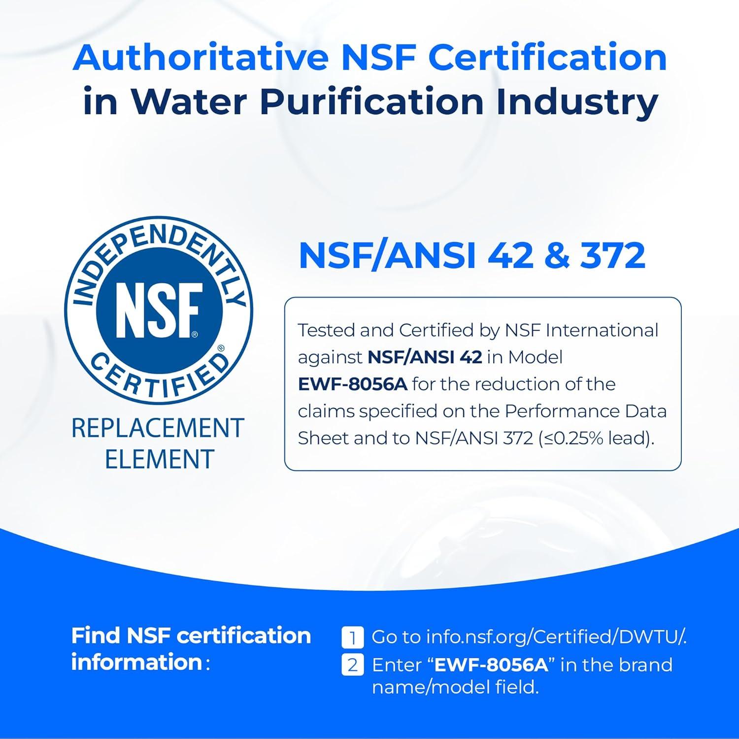 Filtro de Agua Waterdrop RV - Paquete de 2, Certificado NSF