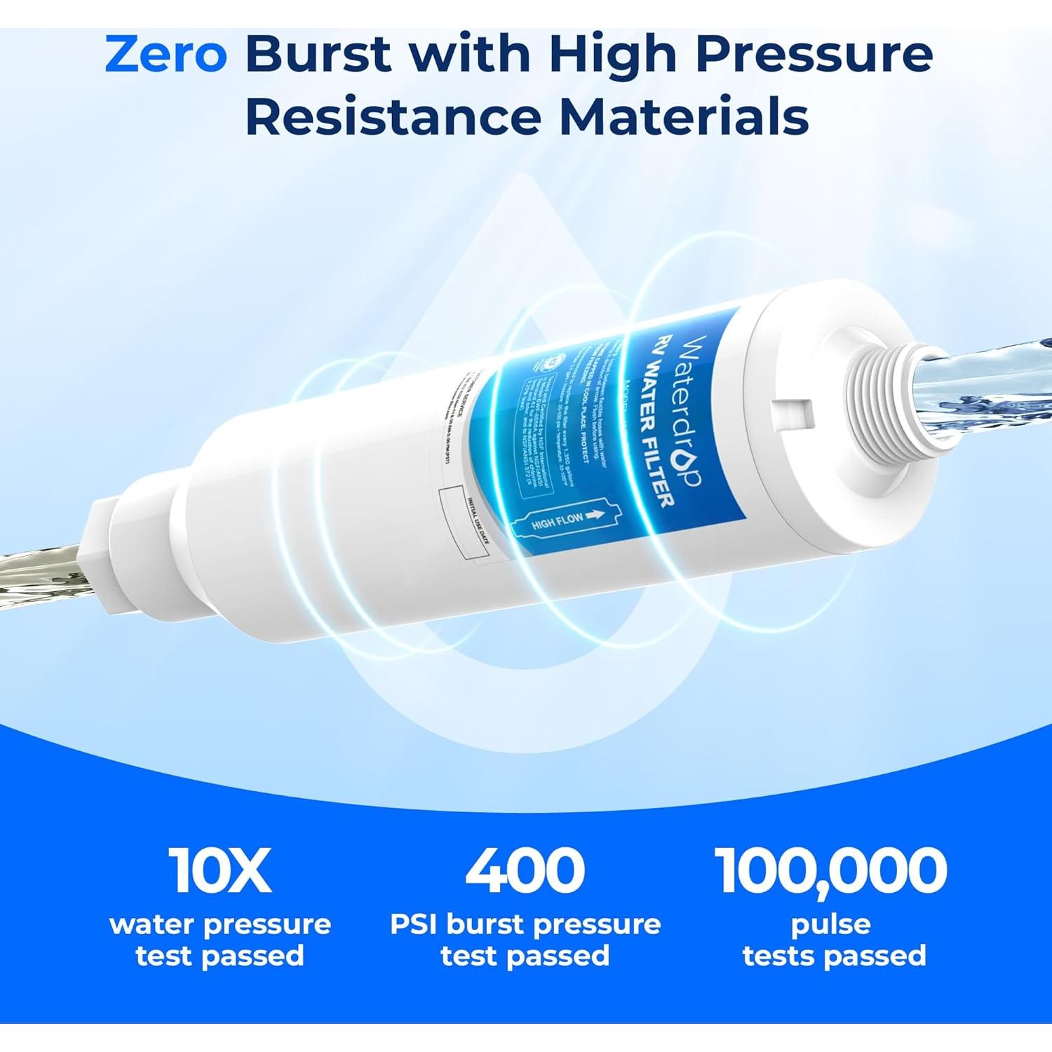 Filtro de Agua Waterdrop RV - Paquete de 2, Certificado NSF