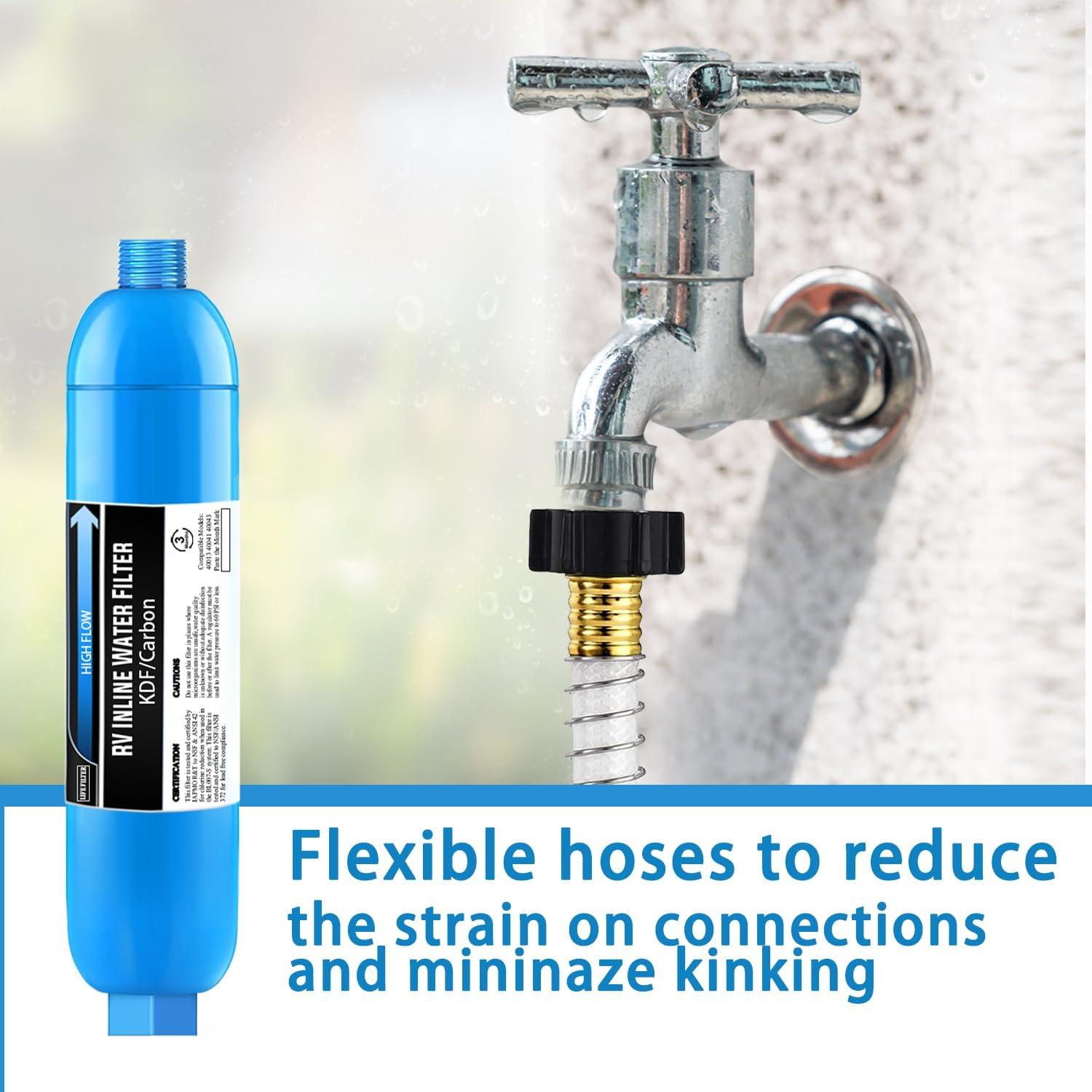 Filtro de Agua Inline Lifefilter RV - Paquete de 2, Reduce Cloro y Olores