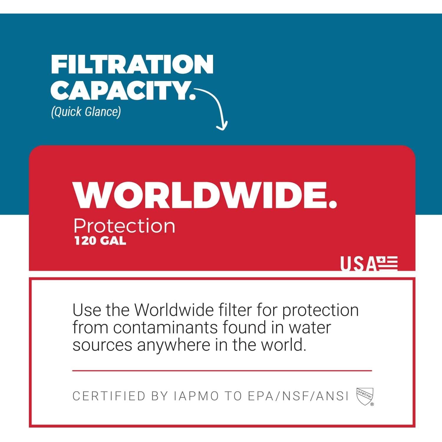 Filtro de Reemplazo Aquamira 67019 Línea Roja 120 Galones