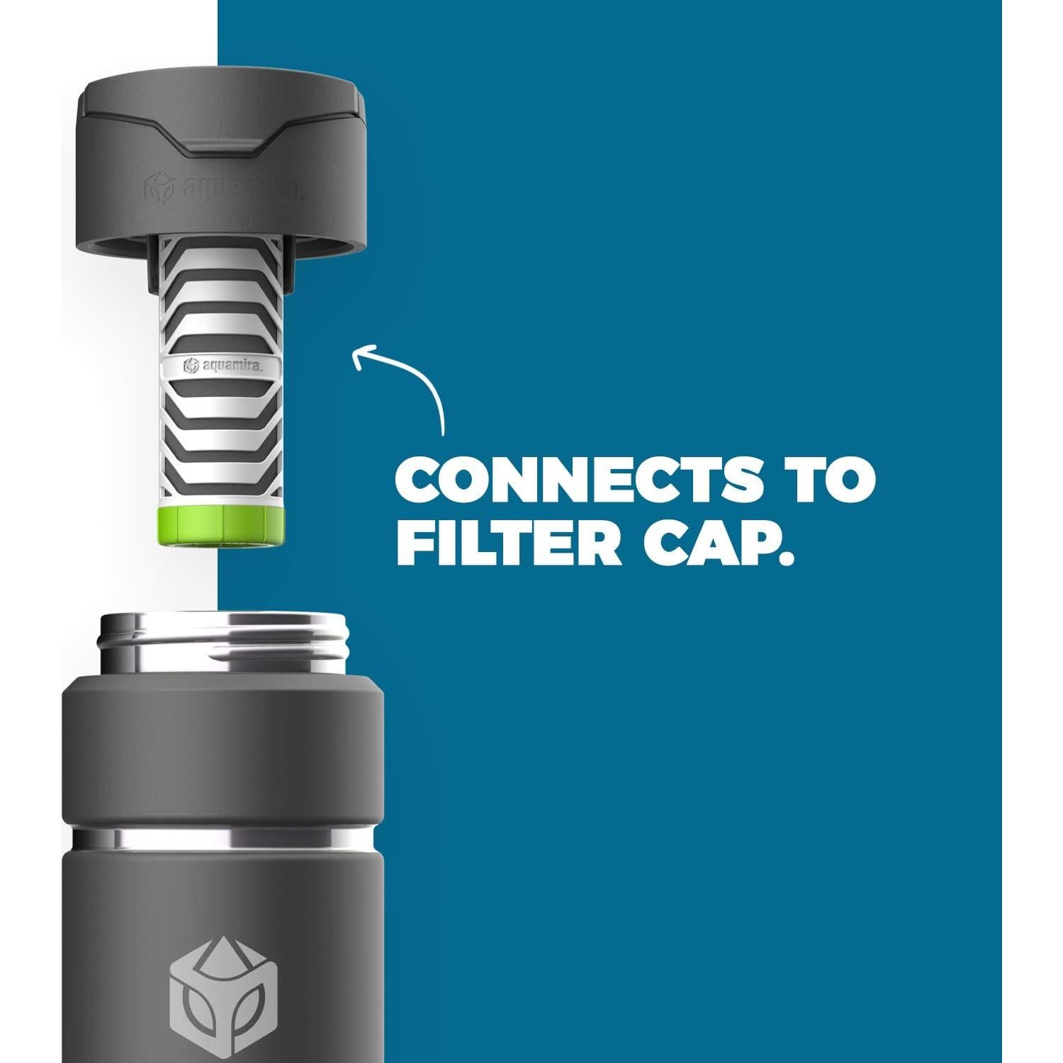 Aquamira Backcountry Plus Replacement Filter