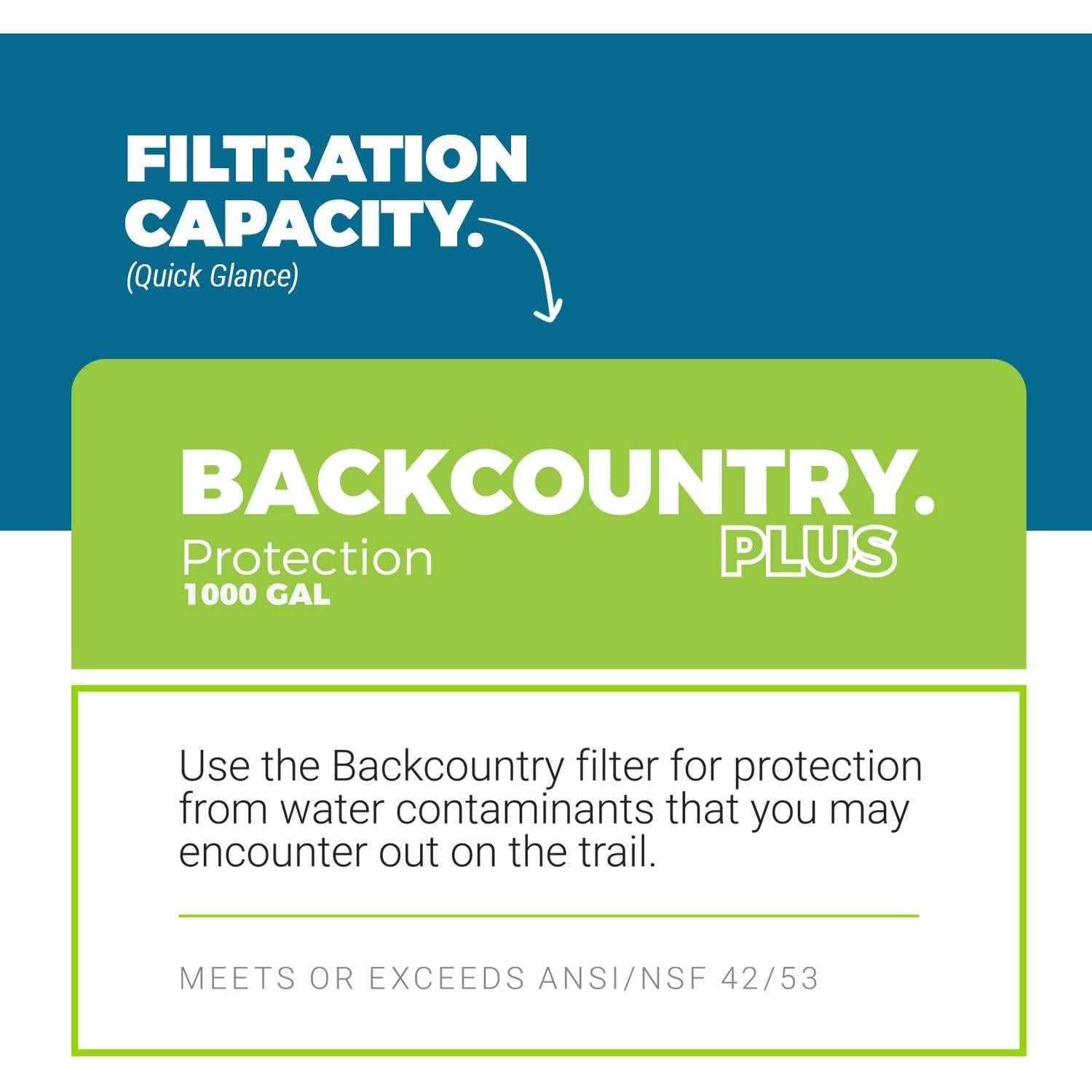 Aquamira Backcountry Plus Replacement Filter
