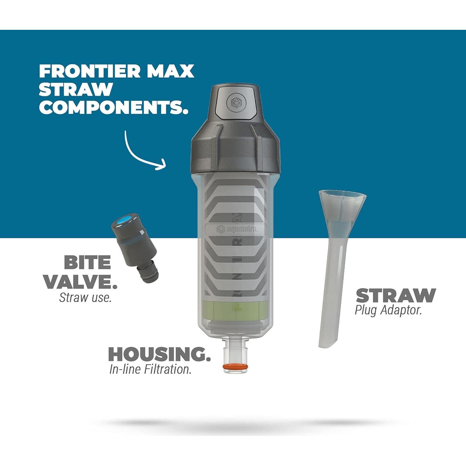 Filtro de Agua Portátil Aquamira Frontier Max 500 ml/min