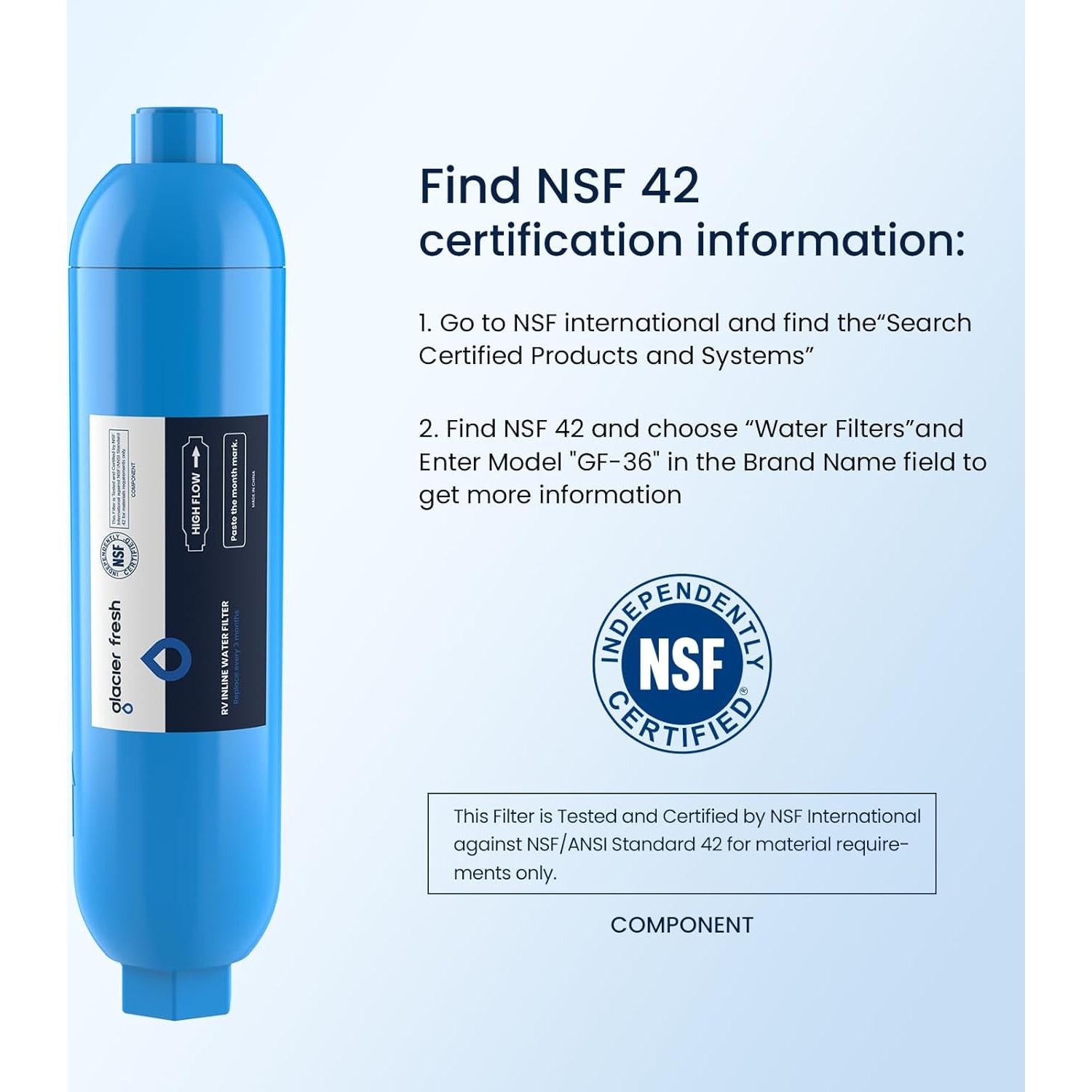 Filtro de Agua GLACIER FRESH RV - Paquete de 2, Elimina Cloro y Olores