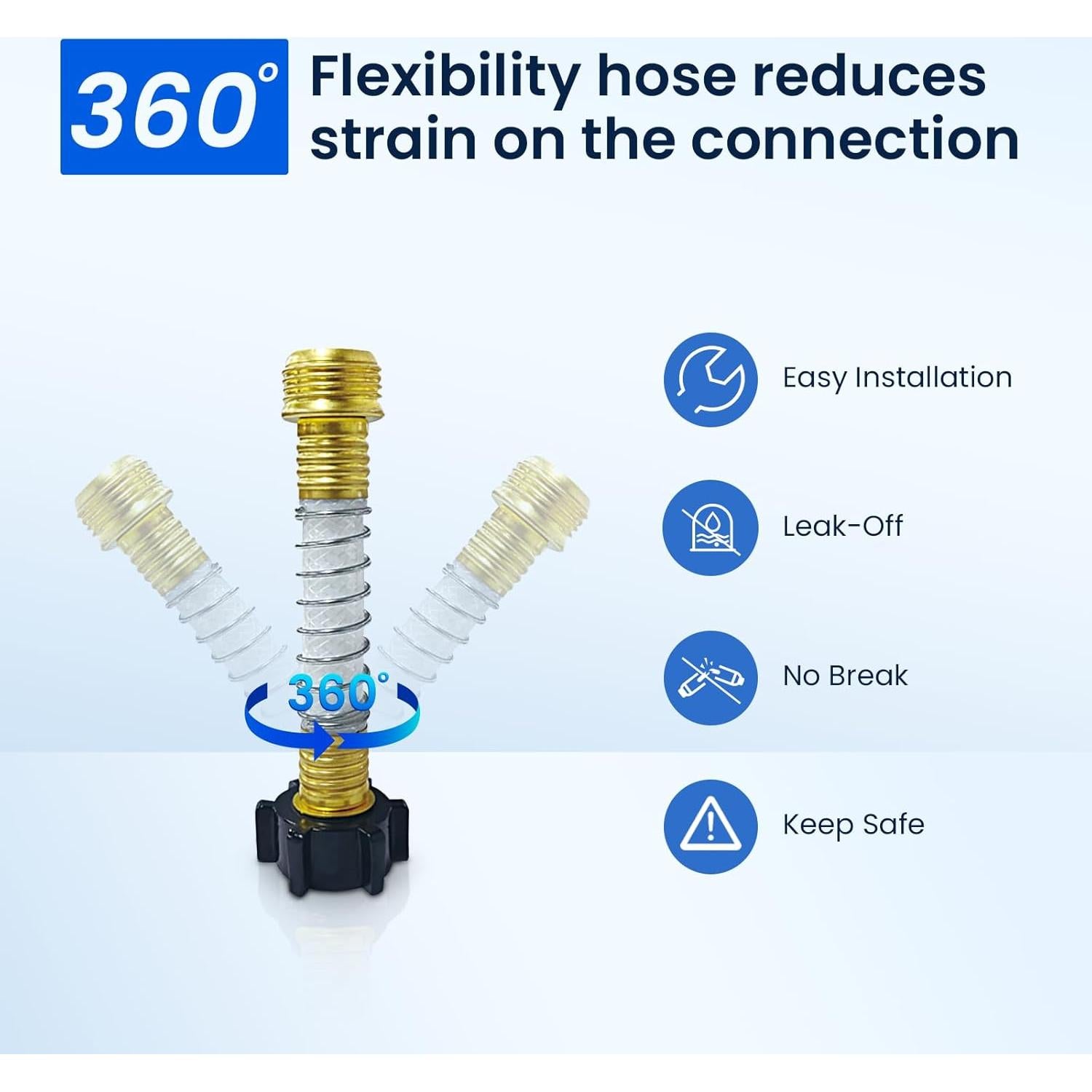 Filtro de Agua GLACIER FRESH RV - Paquete de 2, Elimina Cloro y Olores