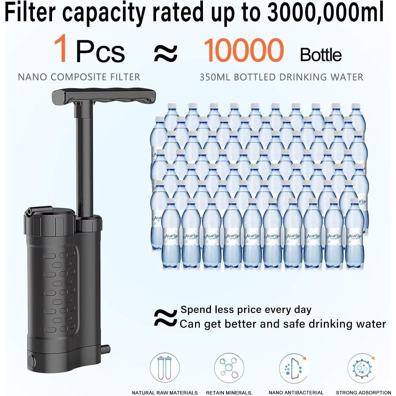 Bomba de Filtro de Agua GINKin k8188 5 Etapas 0.01 Micrones