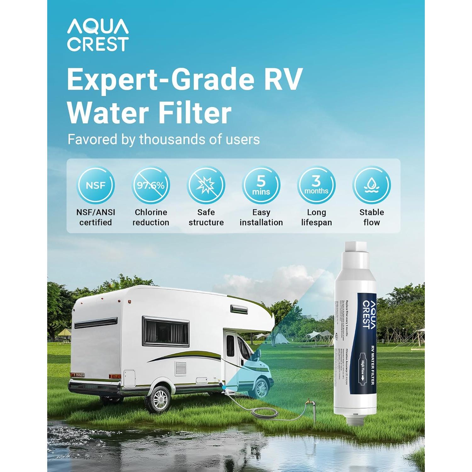 Filtro de Agua AQUA CREST RV - Paquete de 4, Reduce Cloro y Olores