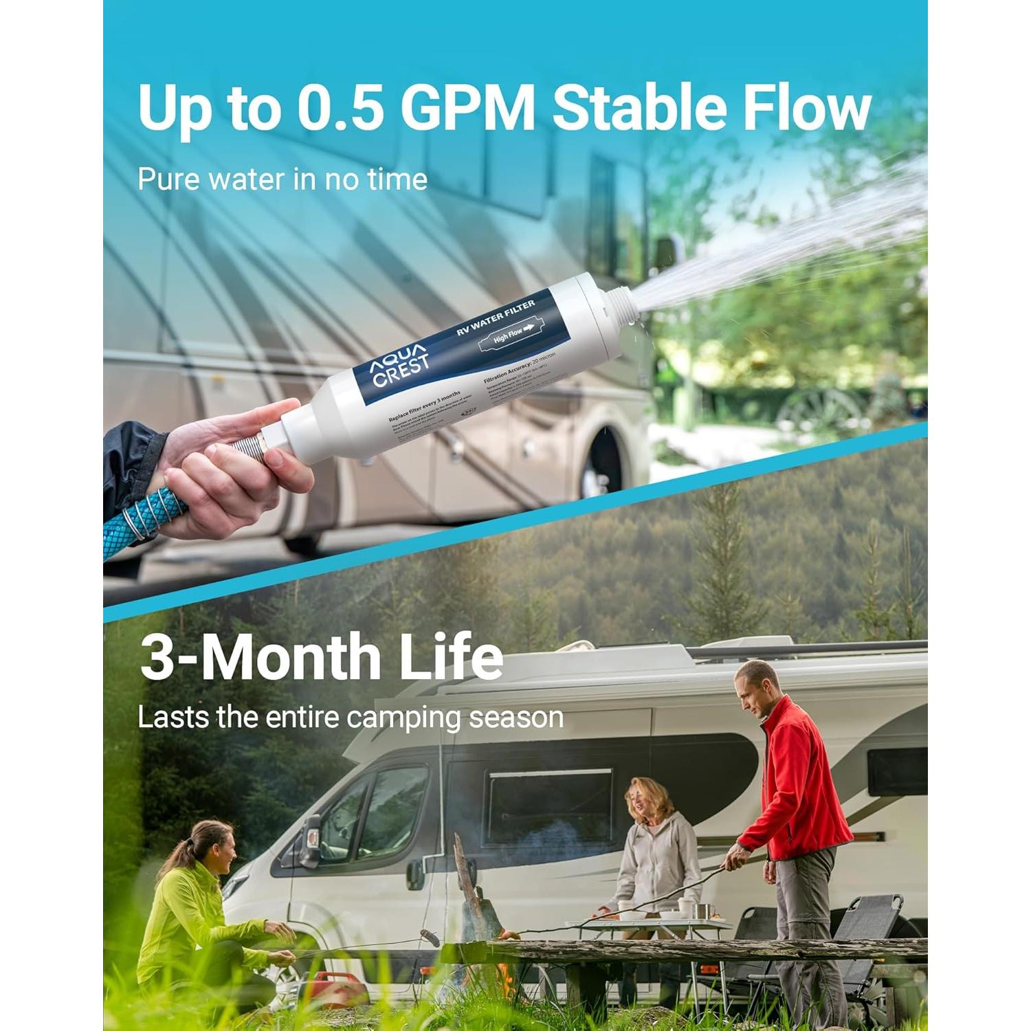 Filtro de Agua AQUA CREST RV - Paquete de 4, Reduce Cloro y Olores