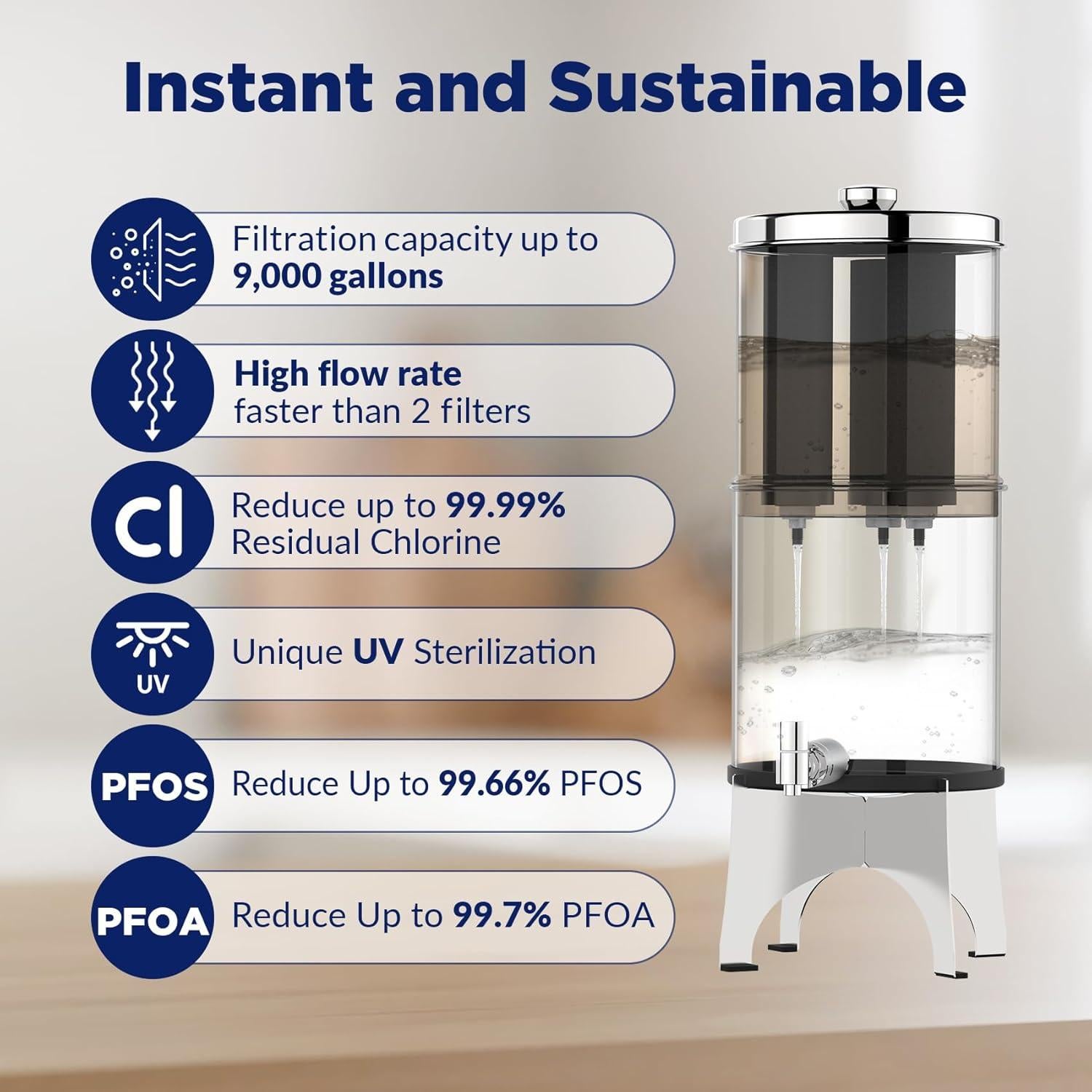 Filtro de Agua de Encimera Membrane Solutions U3P 8.5L UV