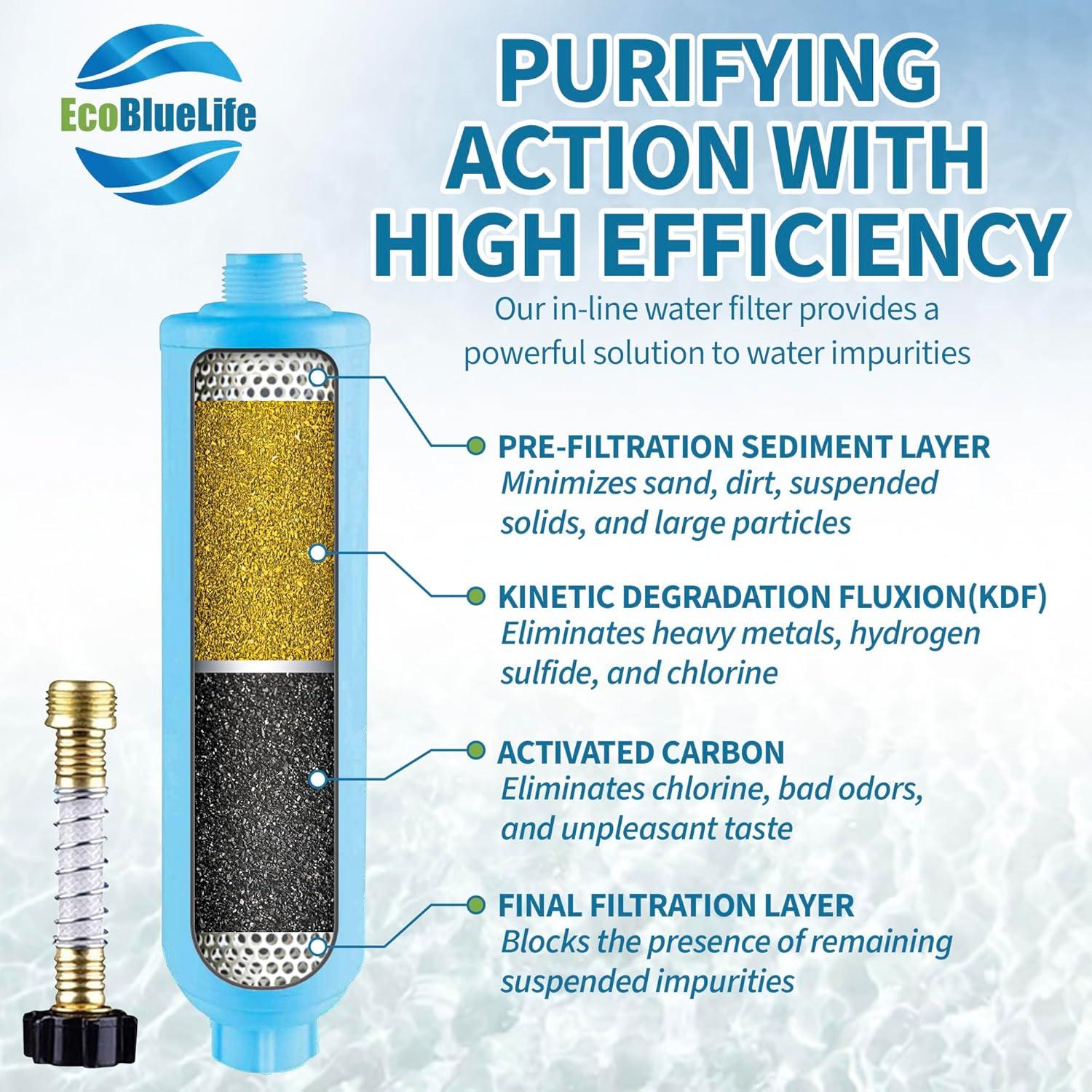 Filtro de Agua EcoBlueLife RV1001 - KDF y Carbón Activado