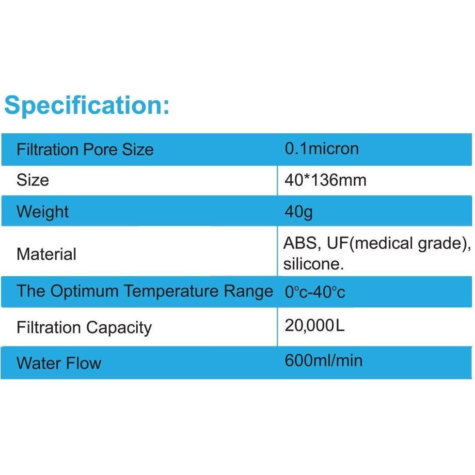 Filtro de Agua Ligero HydroBlu Versa Flow - 378,500 Litros
