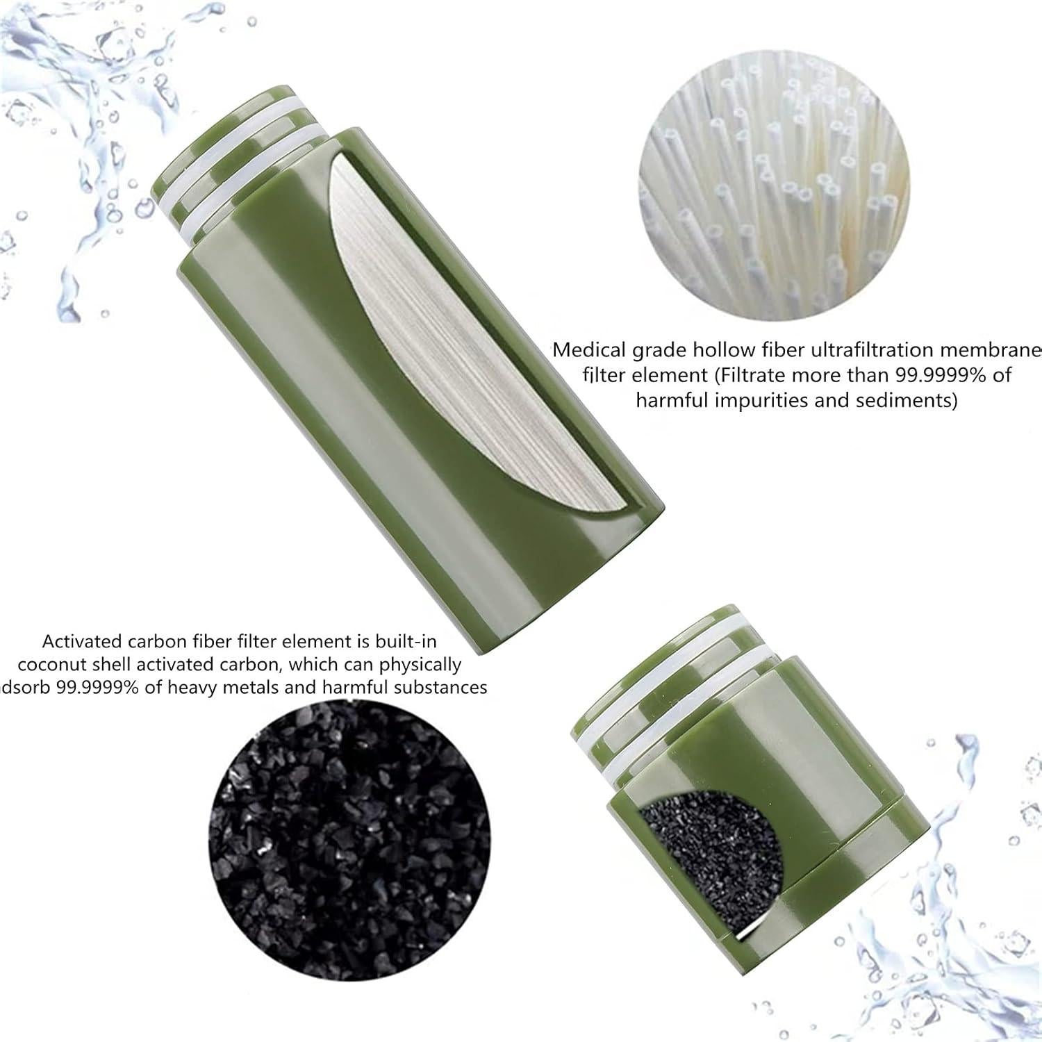 Filtro de Agua Portátil Purewell Survivor - Reemplazo 50,000 Galones