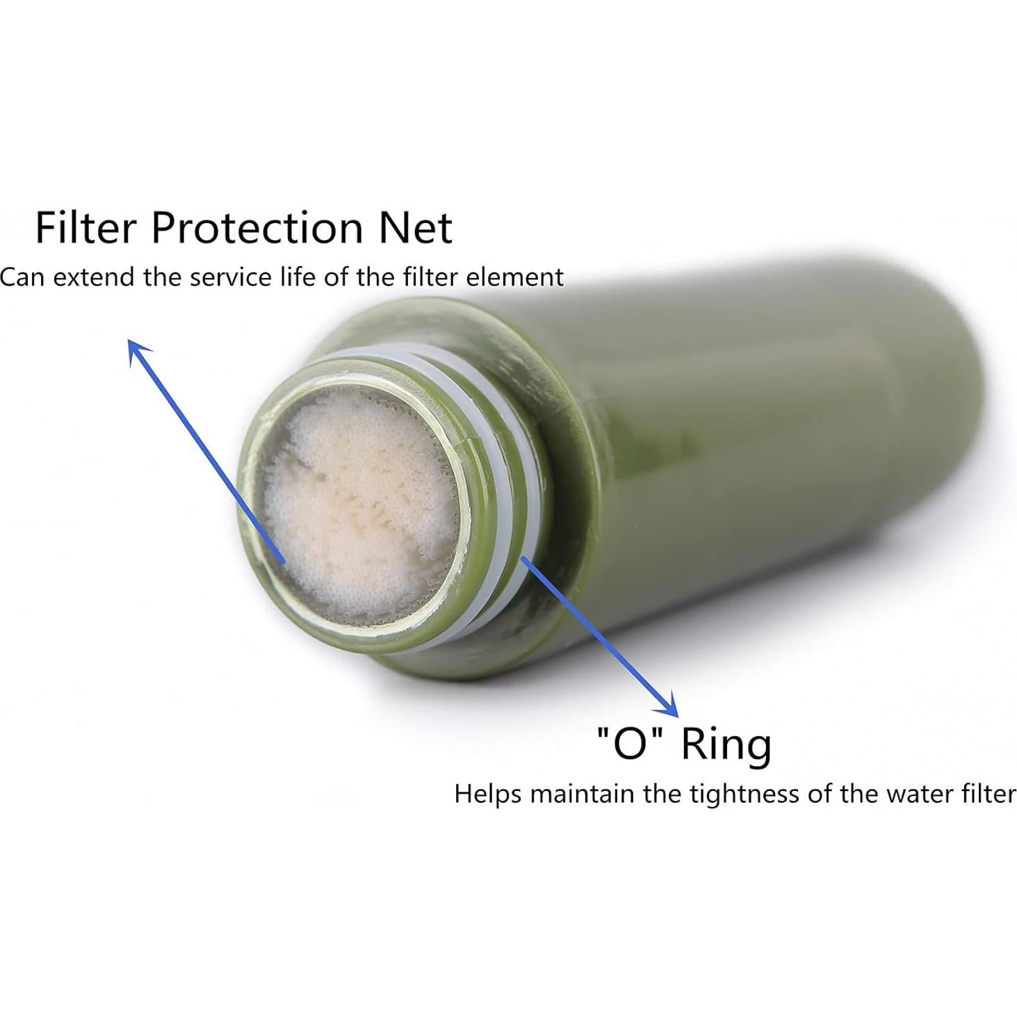 Filtro de Agua Portátil Purewell Survivor - Reemplazo 50,000 Galones