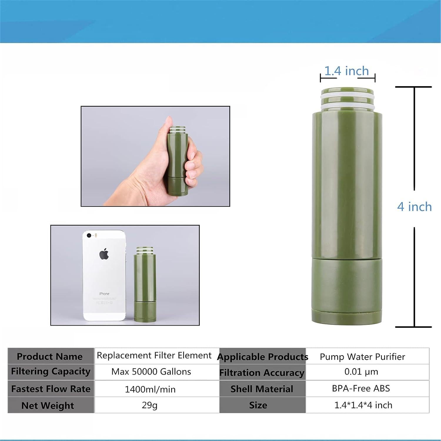 Filtro de Agua Portátil Purewell Survivor - Reemplazo 50,000 Galones