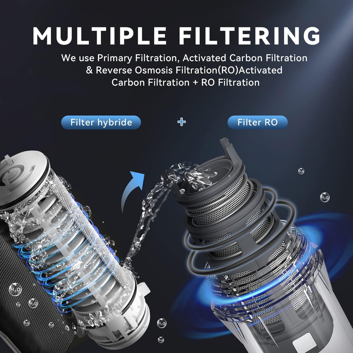 Filtro de Agua Portátil KINGWORKS HW-150B con Batería 12000mAh