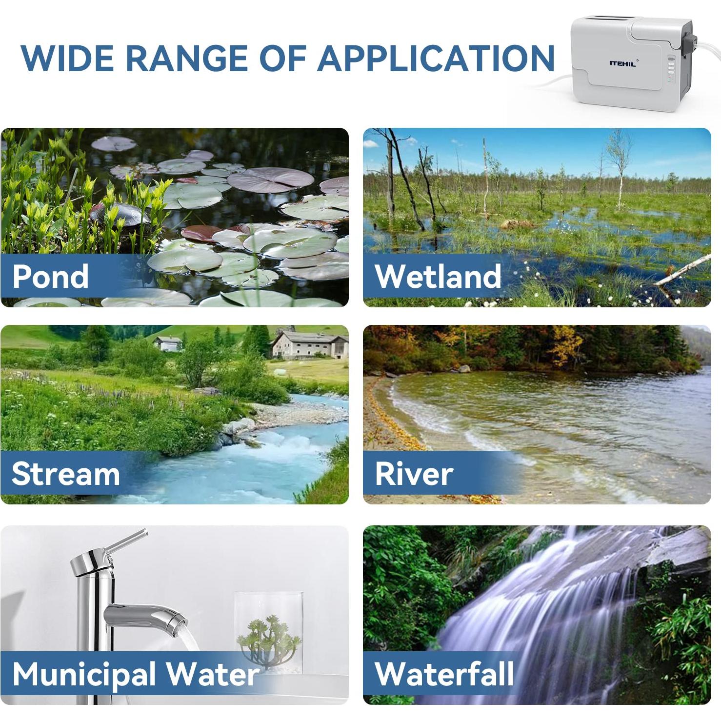 Filtro de Agua Portátil KINGWORKS HW-150B con Batería 12000mAh