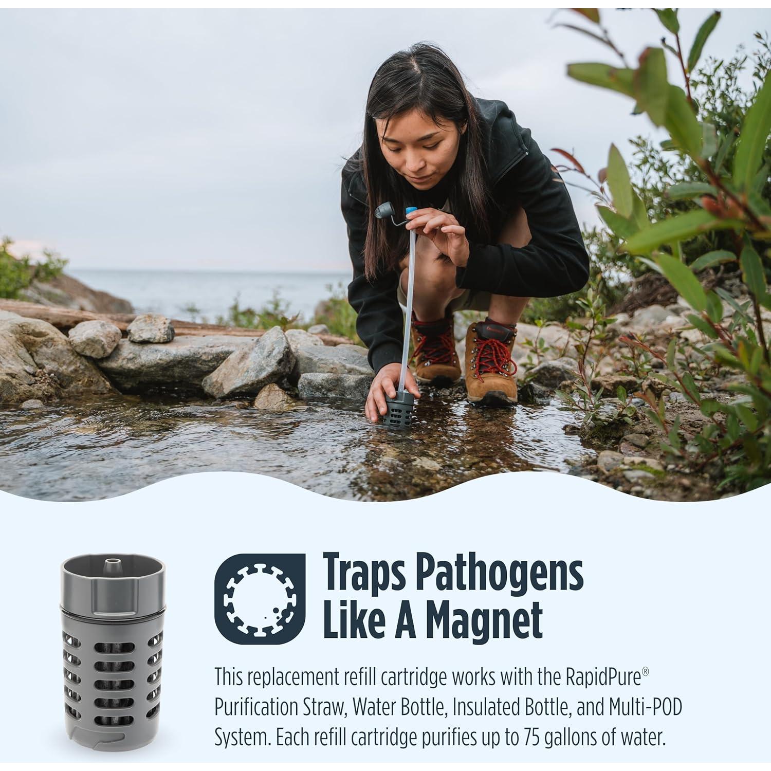 Recarga RapidPure POD - Filtro de Agua 284 Litros