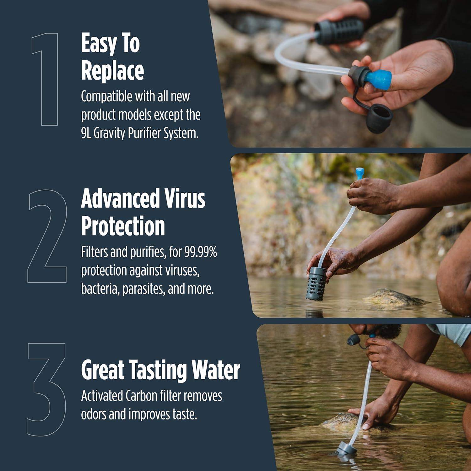 Recarga RapidPure POD - Filtro de Agua 284 Litros