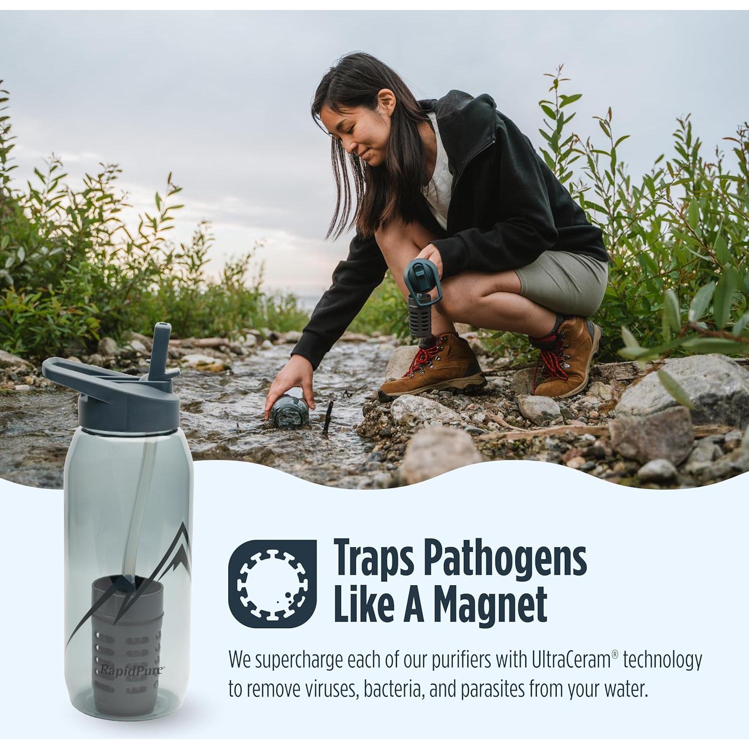 Purificador de Agua RapidPure 0160-0123 + Botella Triton Gris