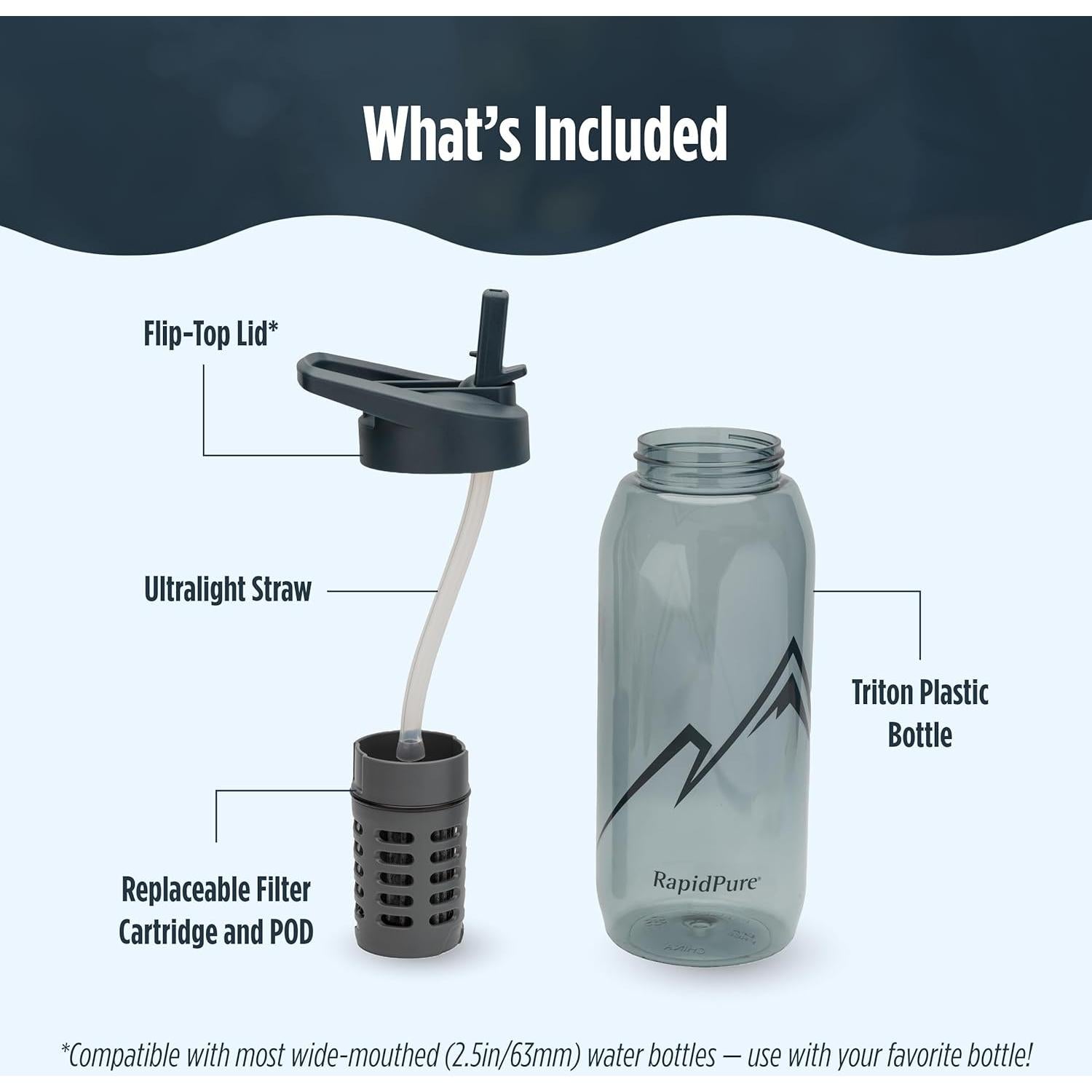 Purificador de Agua RapidPure 0160-0123 + Botella Triton Gris