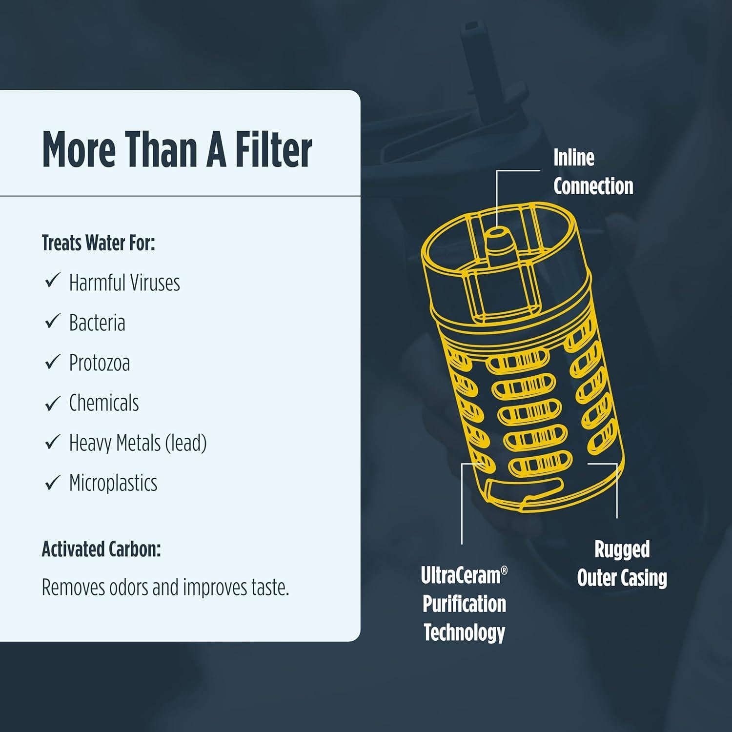 Purificador de Agua RapidPure + Botella Acero Aislada 0.7kg