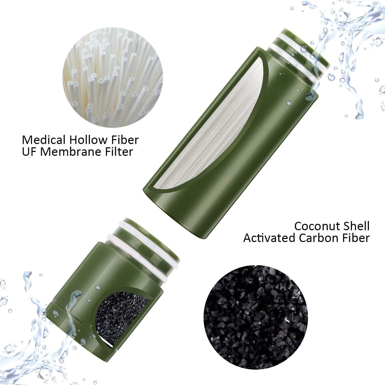 Filtro de Agua Portátil Purewell K861 - 4 Etapas Reemplazable