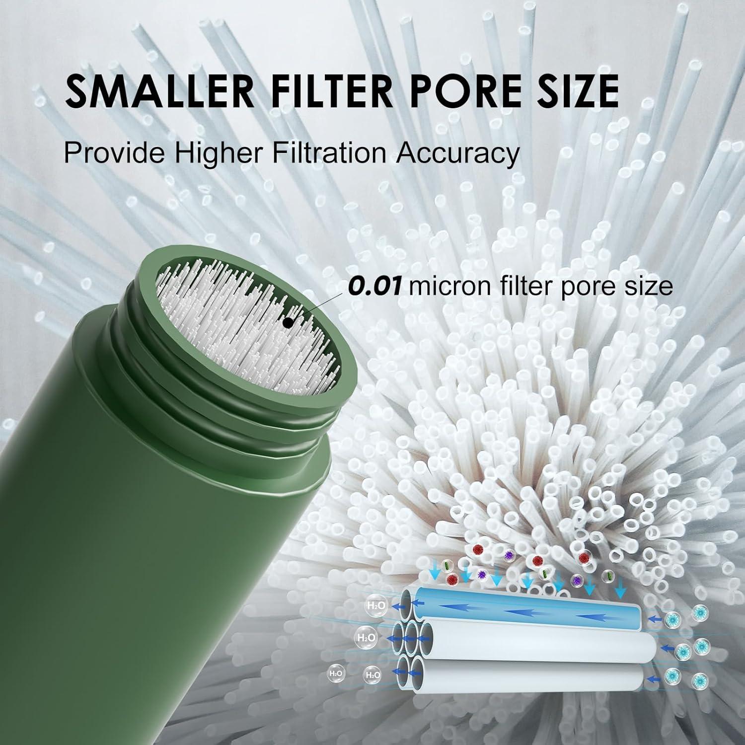 Filtro de Agua Purewell 3 Etapas Ultrafiltración 0.01 Micrones