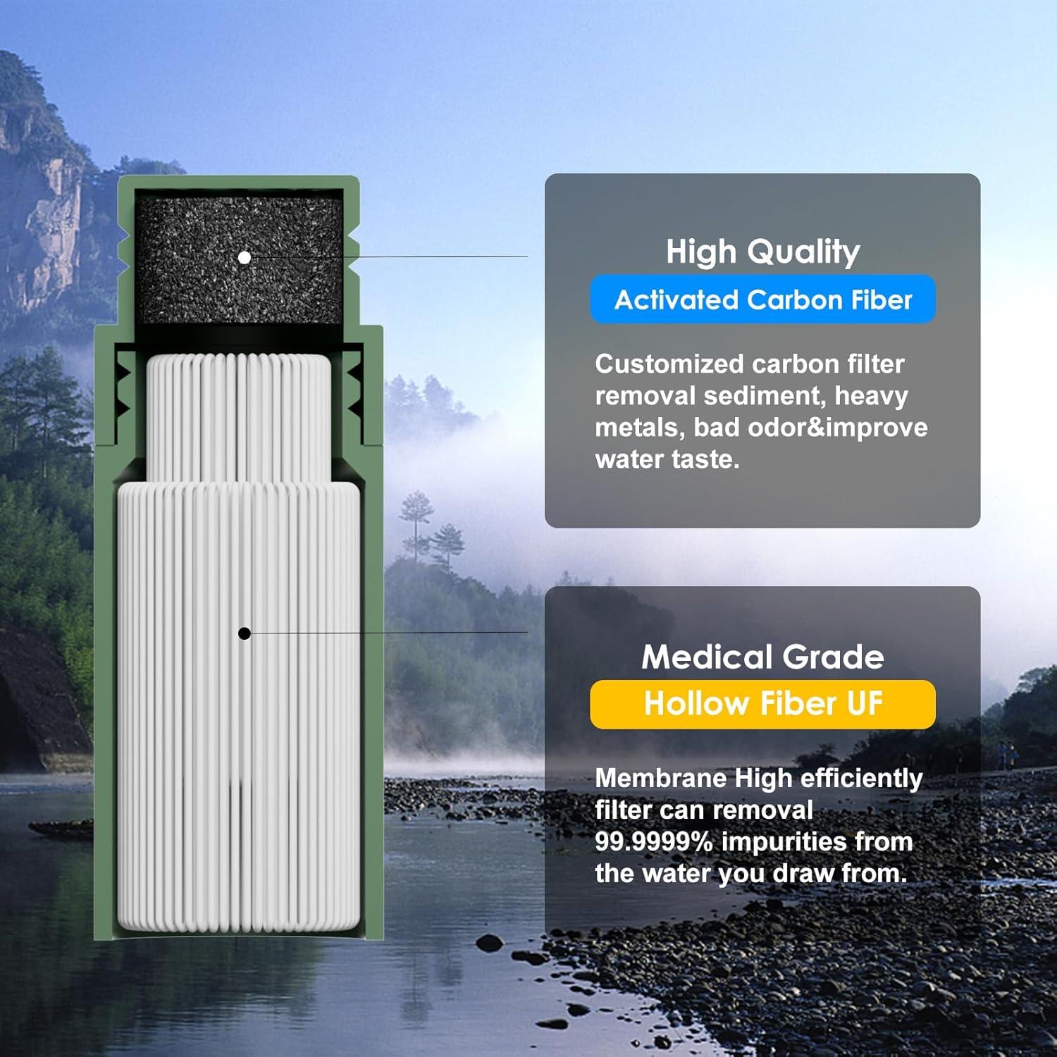 Filtro de Agua Purewell 3 Etapas Ultrafiltración 0.01 Micrones