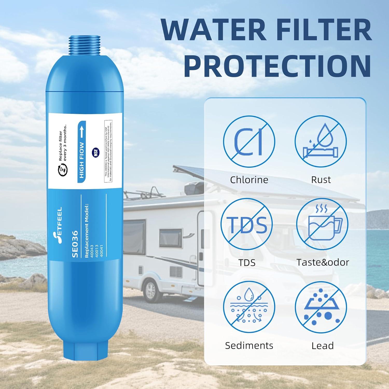Filtro de Agua SETFEEL para RV y Jardín - Paquete de 2