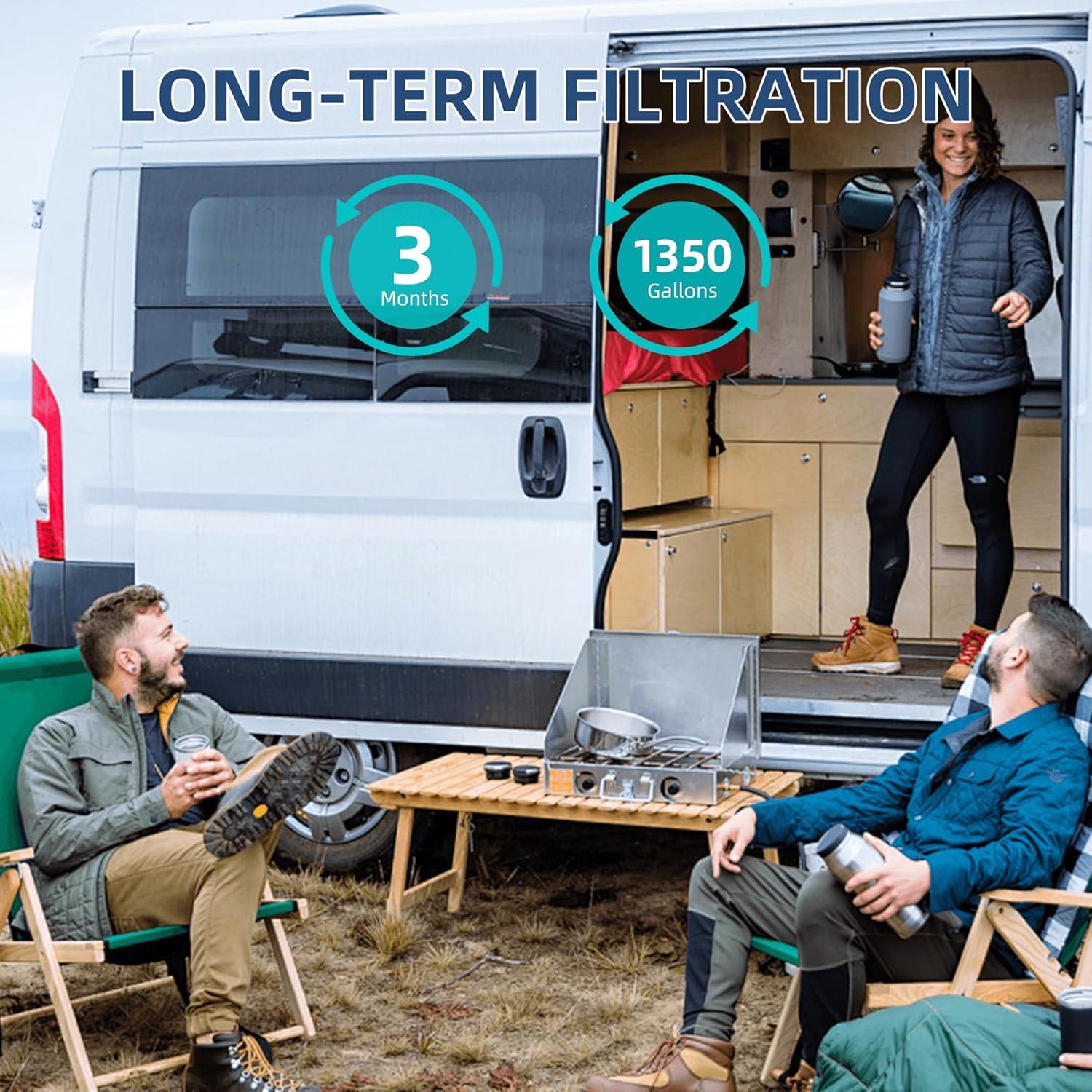 Filtro de Agua SETFEEL para RV y Jardín - Paquete de 2