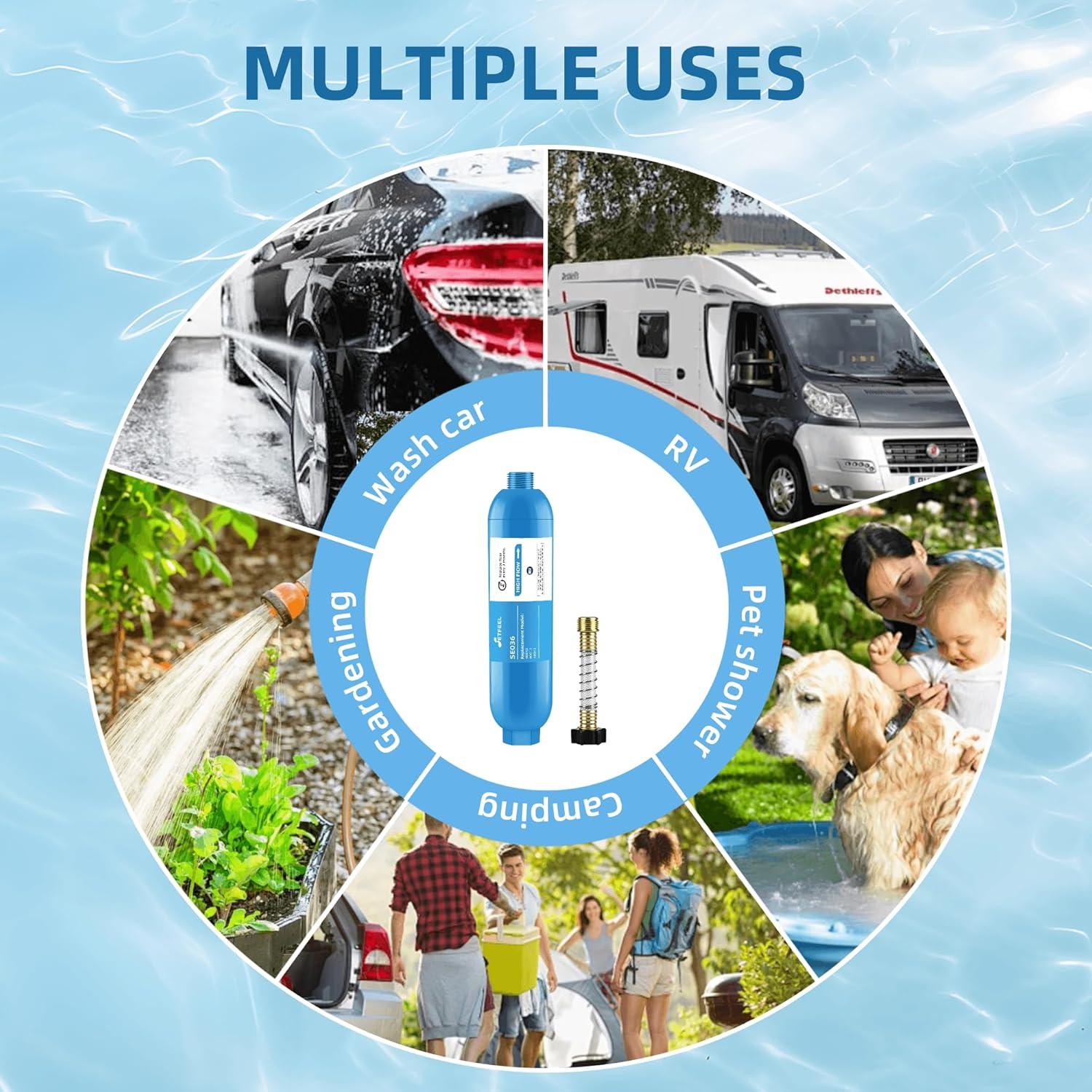 Filtro de Agua para RV SETFEEL - 3 Unidades, Certificado NSF