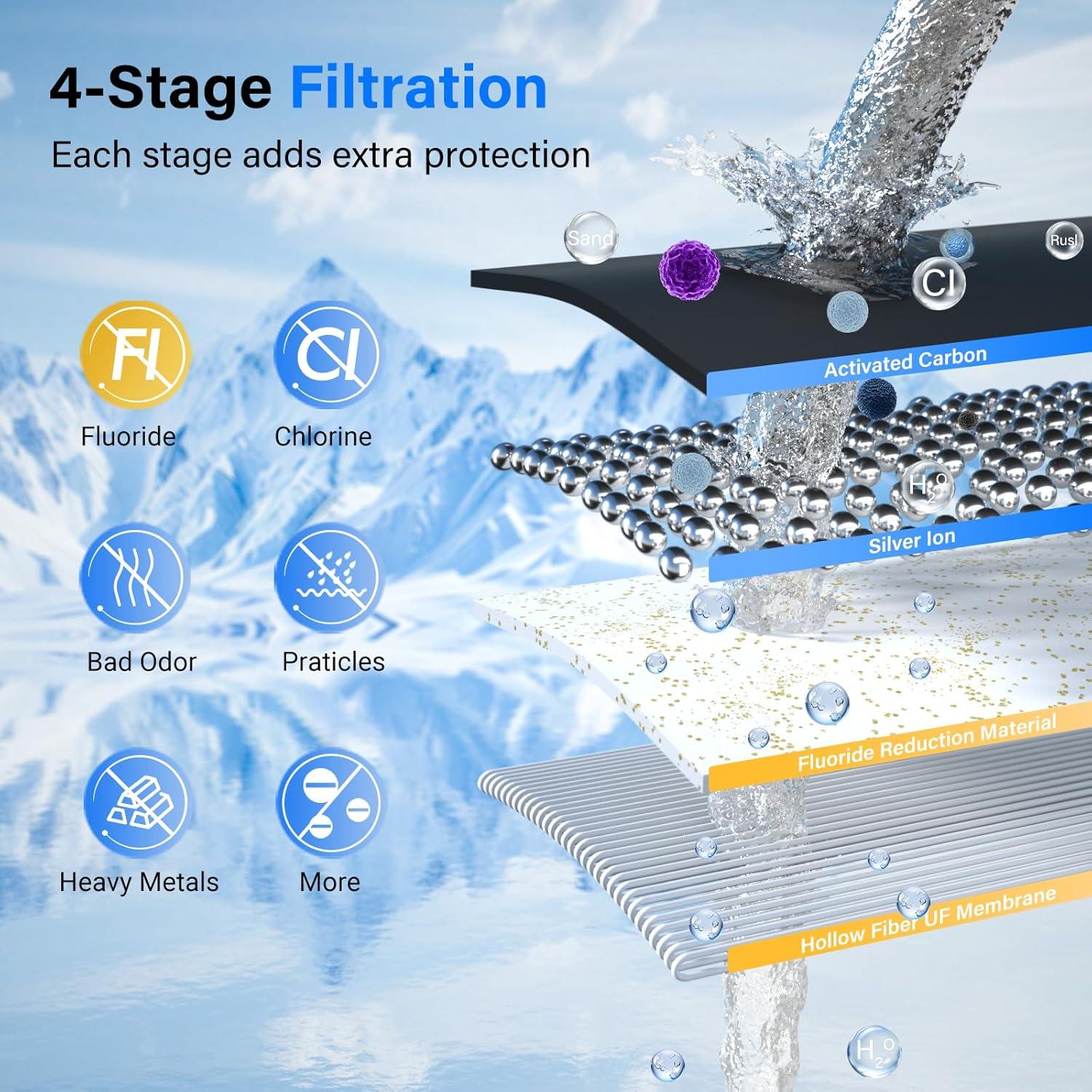 Filtros de Agua Purewell PF-3-FL de 4 Etapas - Paquete de 2