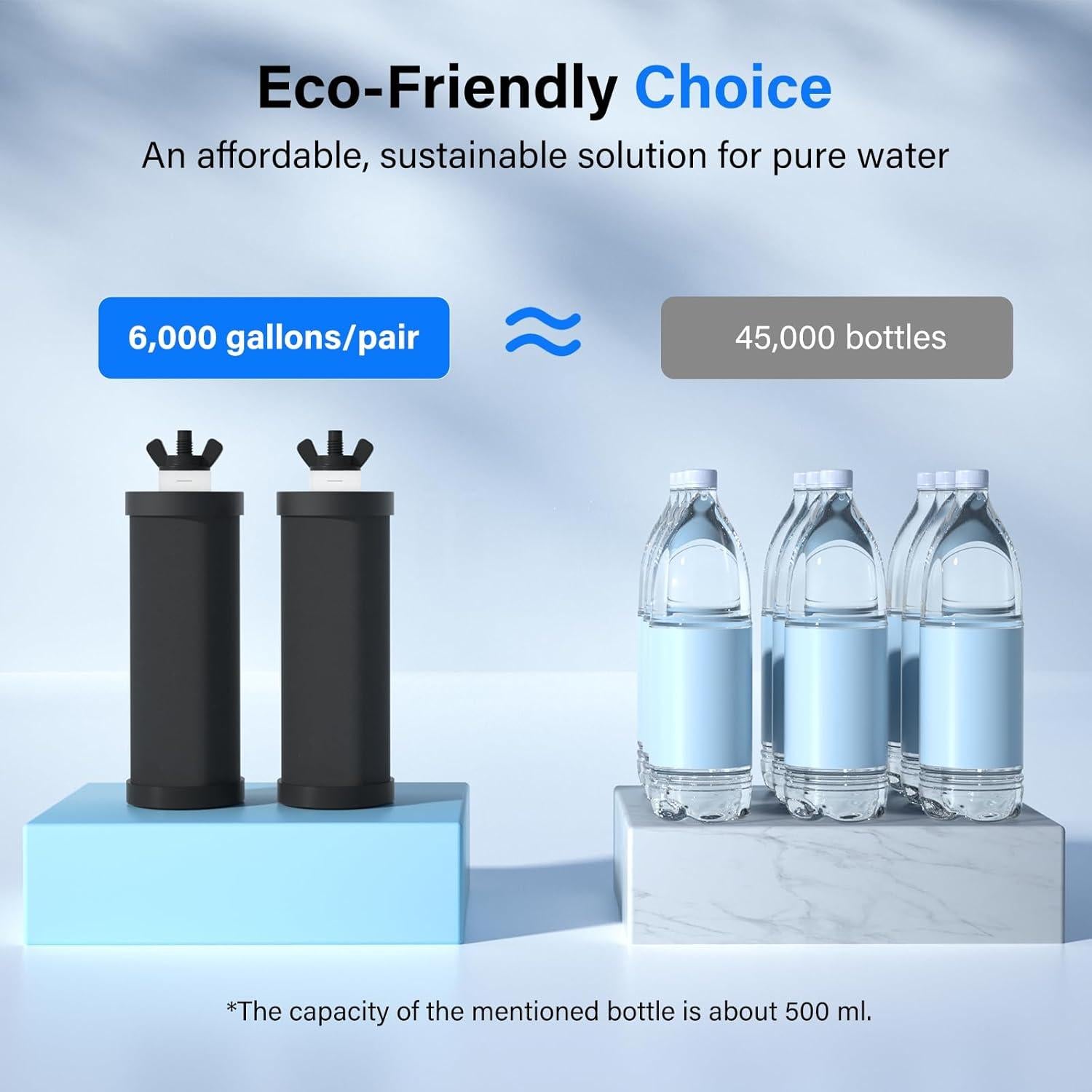 Filtros de Agua Purewell PF-3-FL de 4 Etapas - Paquete de 2