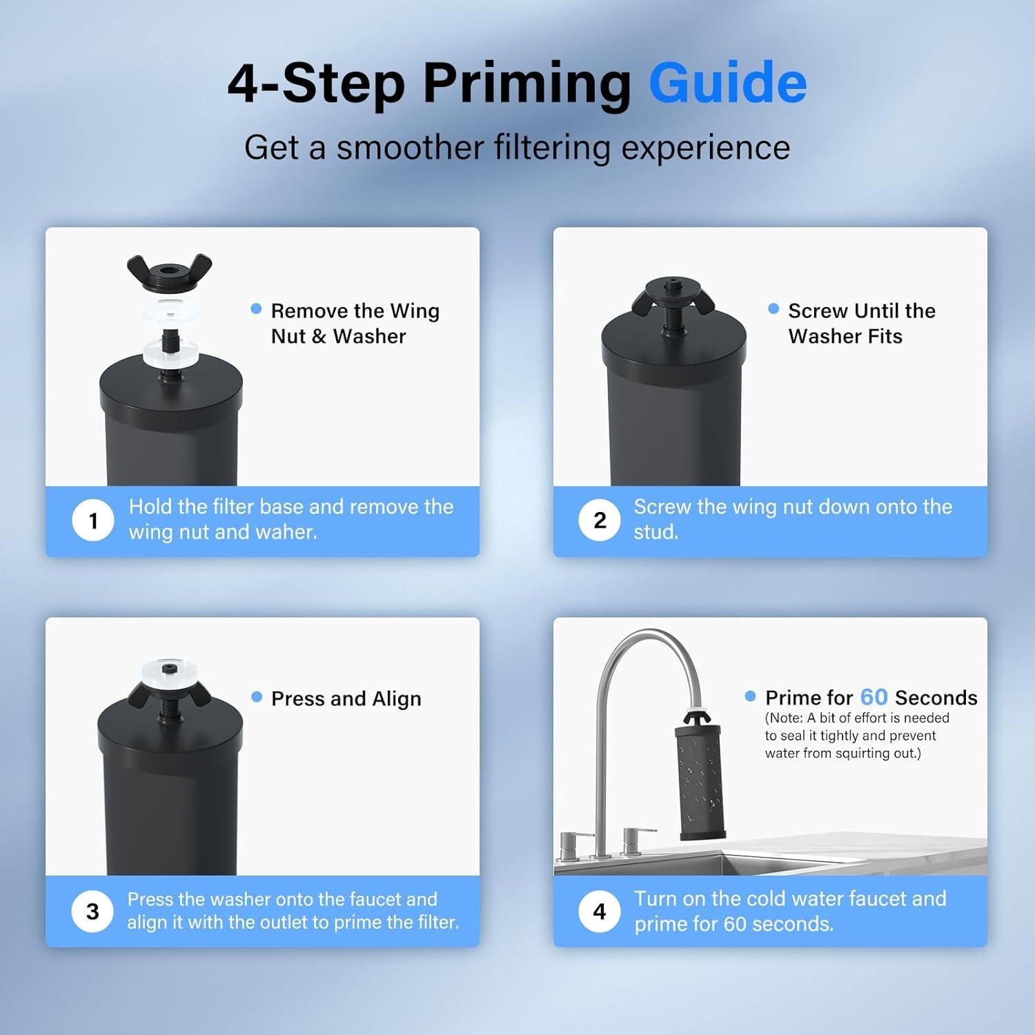 Filtros de Agua Purewell PF-3-FL de 4 Etapas - Paquete de 2