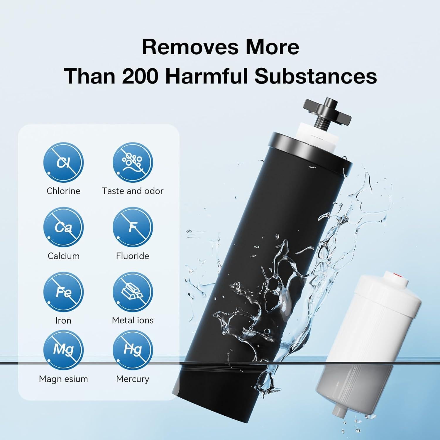 Filtros de Fluoruro Negros Joypur para Sistemas Berkey y Purewell - 2 Piezas