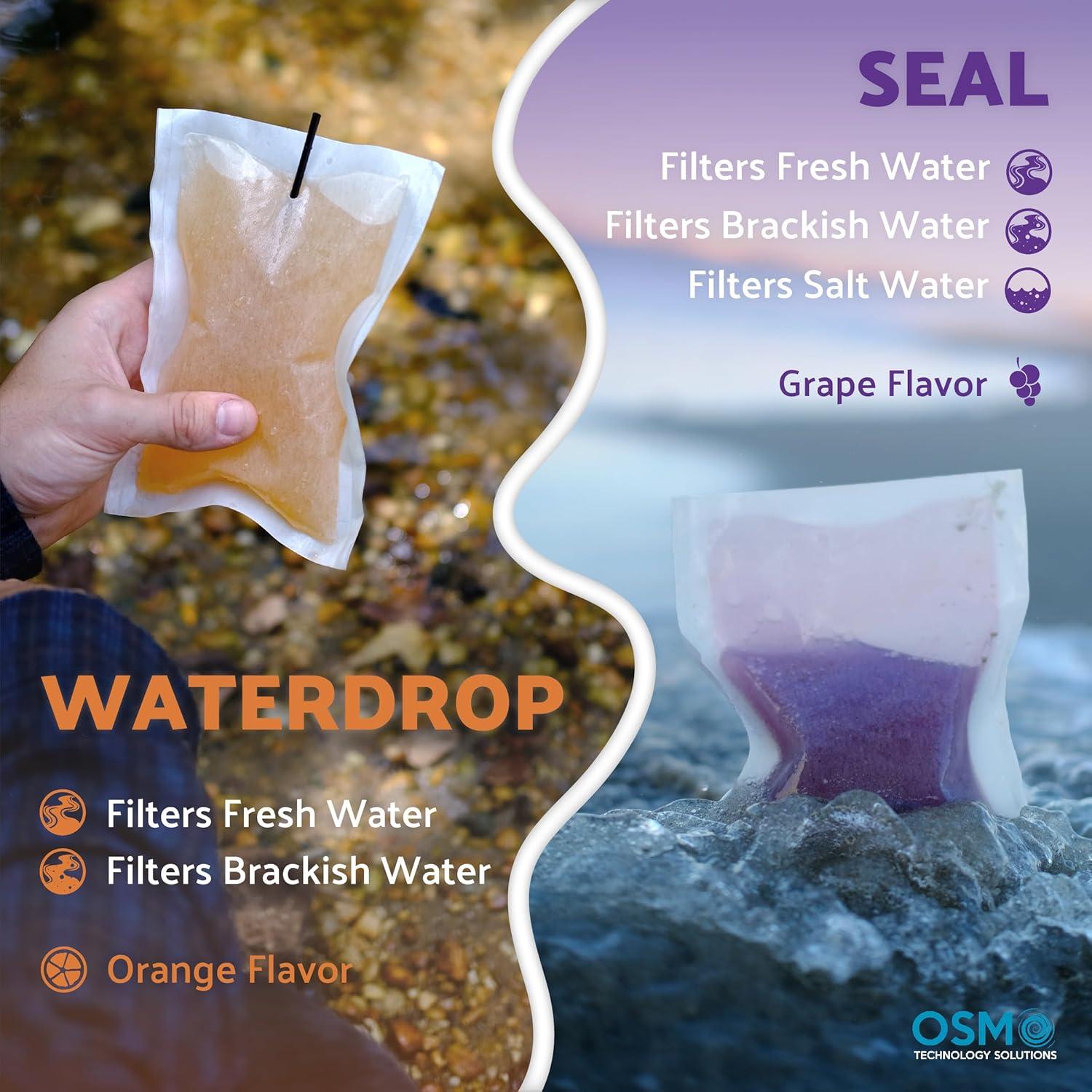 Filtro de agua portátil OTS Osmo Waterdrop - Paquete de 2