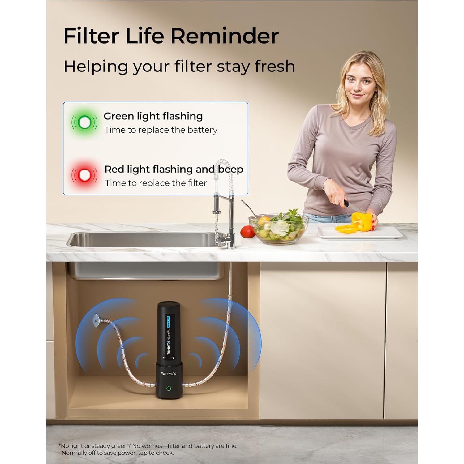 Filtro de Agua Bajo Fregadero Waterdrop WD-UL12A 11000L