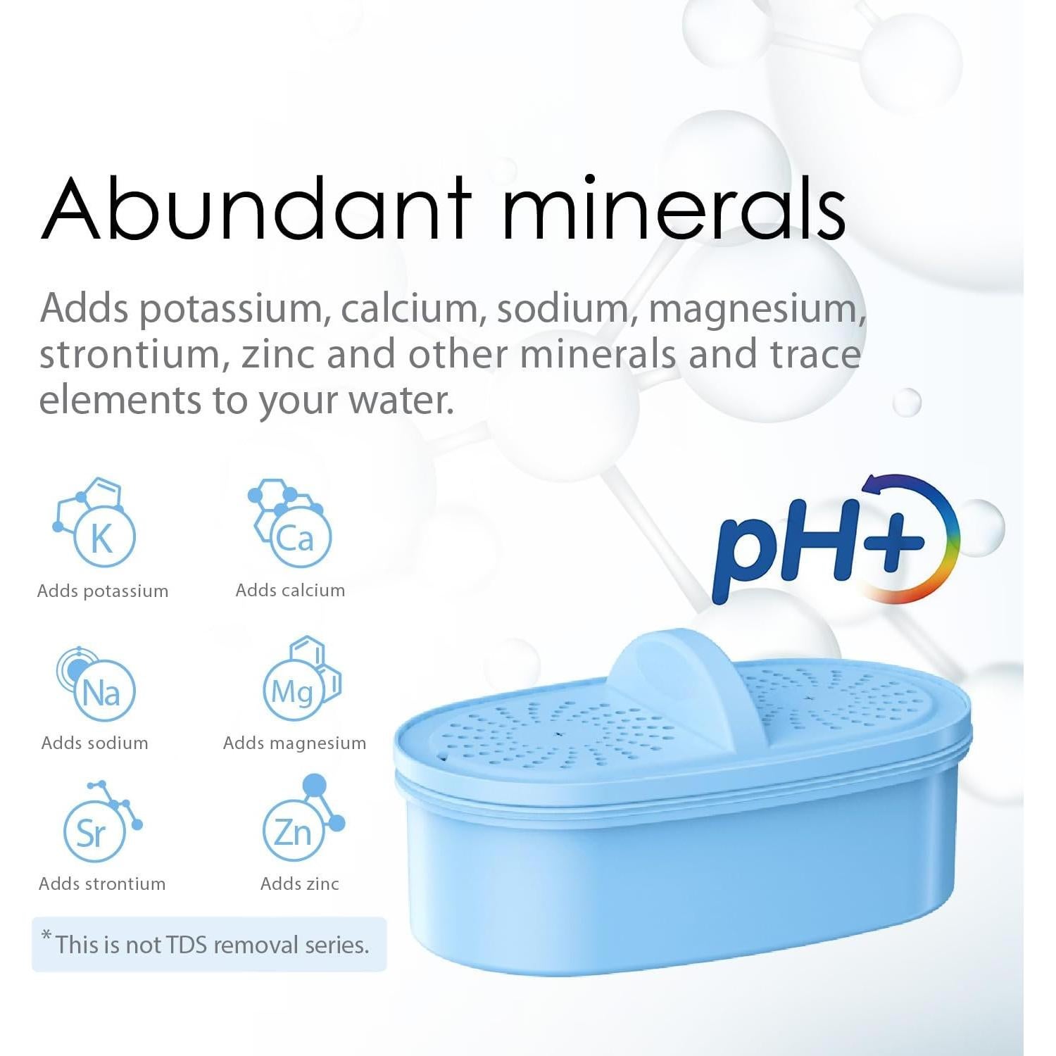 Filtros Alcalinos Waterdrop WD-PF-AL - Paquete de 3 Unidades