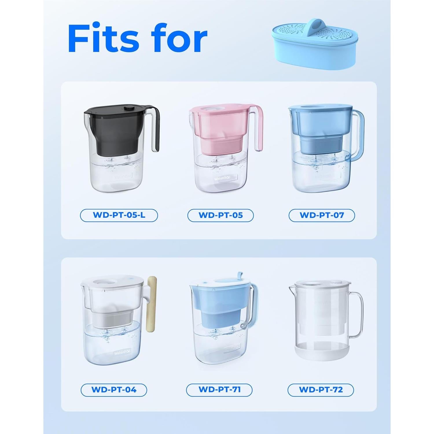 Filtros Alcalinos Waterdrop WD-PF-AL - Paquete de 3 Unidades