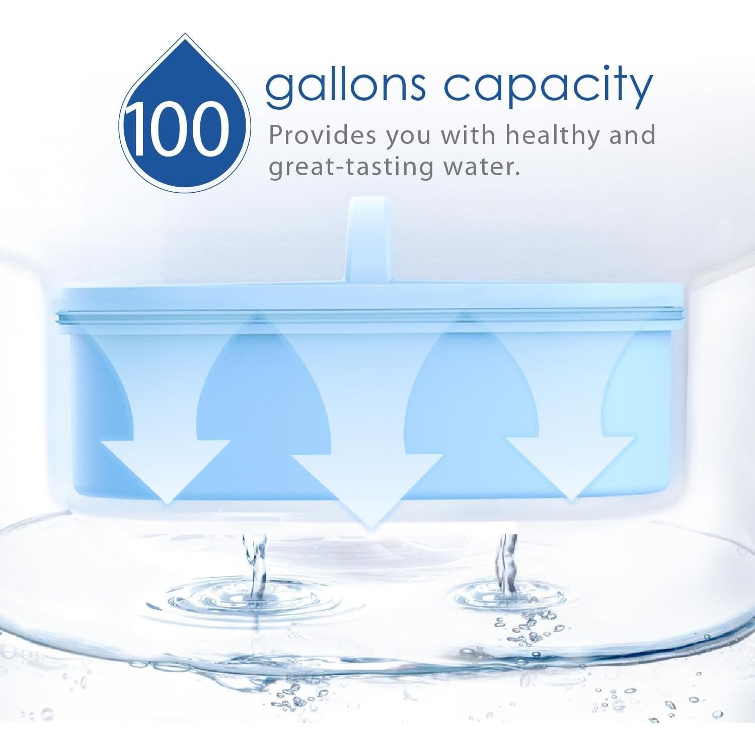 Filtros Alcalinos Waterdrop WD-PF-AL - Paquete de 3 Unidades