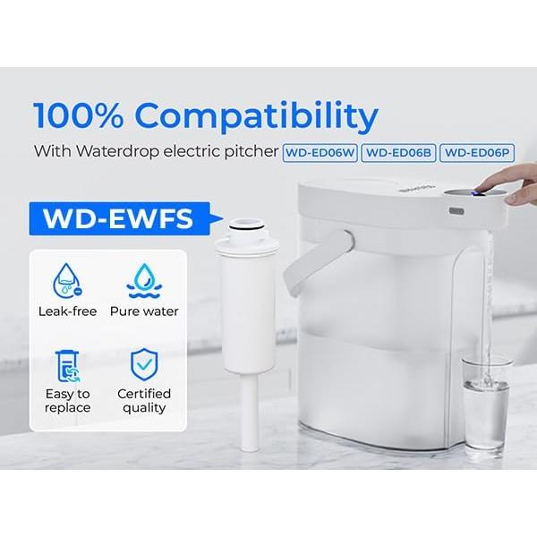 Filtro de Reemplazo Waterdrop WD-EWFS para Jarra FreshTaste