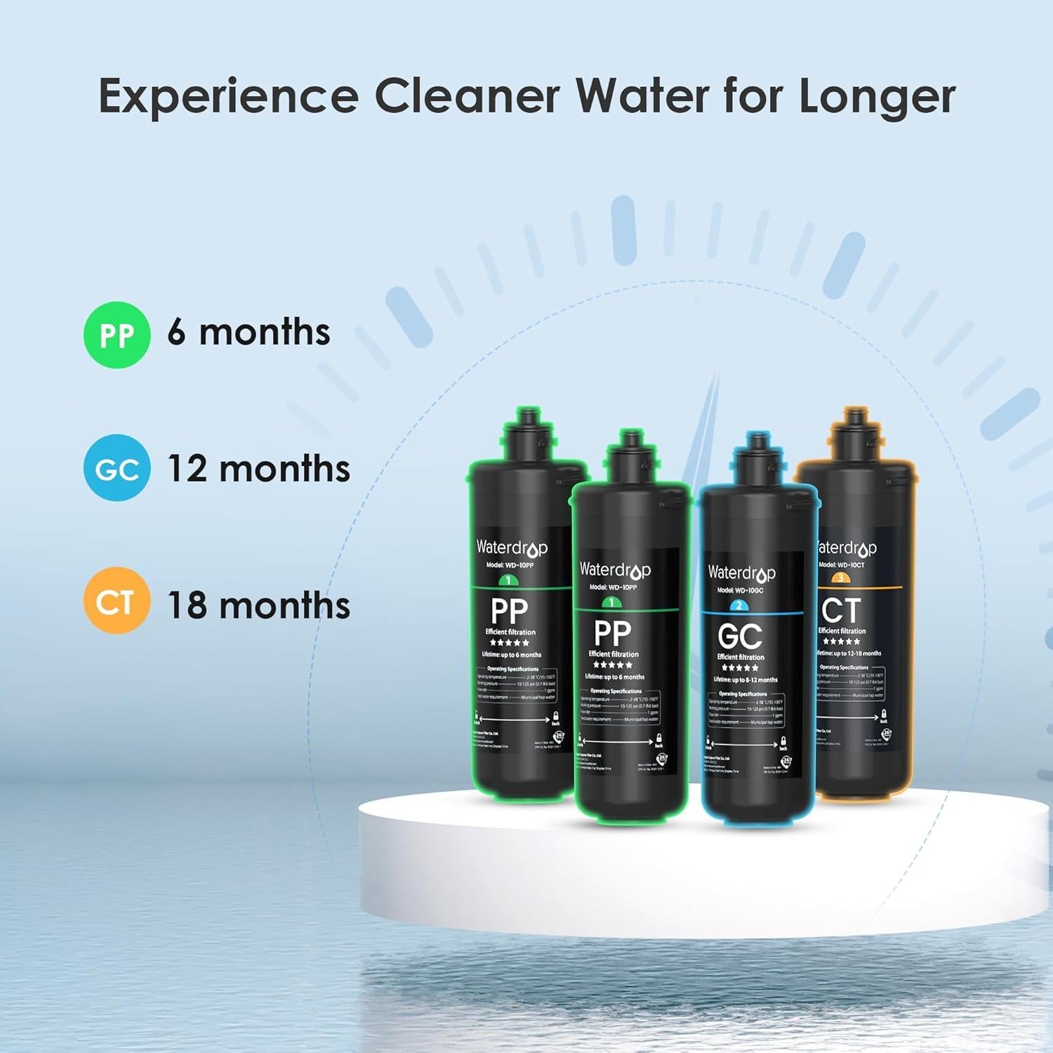 Filtro de agua Waterdrop TSA 3 etapas 4 unidades 2.24 kg