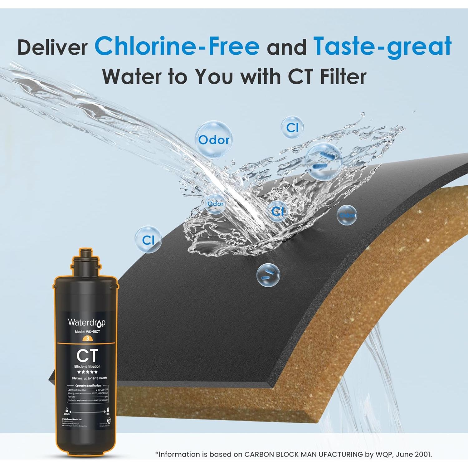 Filtro de agua Waterdrop TSA 3 etapas 4 unidades 2.24 kg