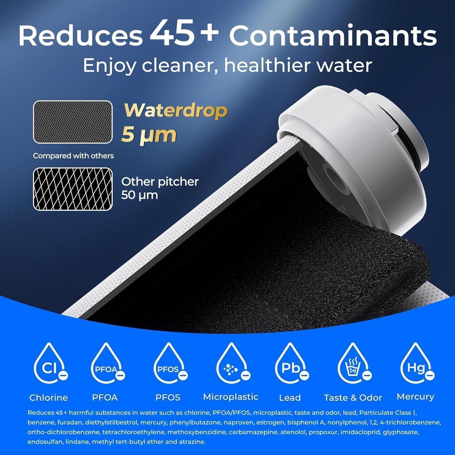 Filtro de Agua Waterdrop WD-EDF para Jarra 1.0-5.0, 757L