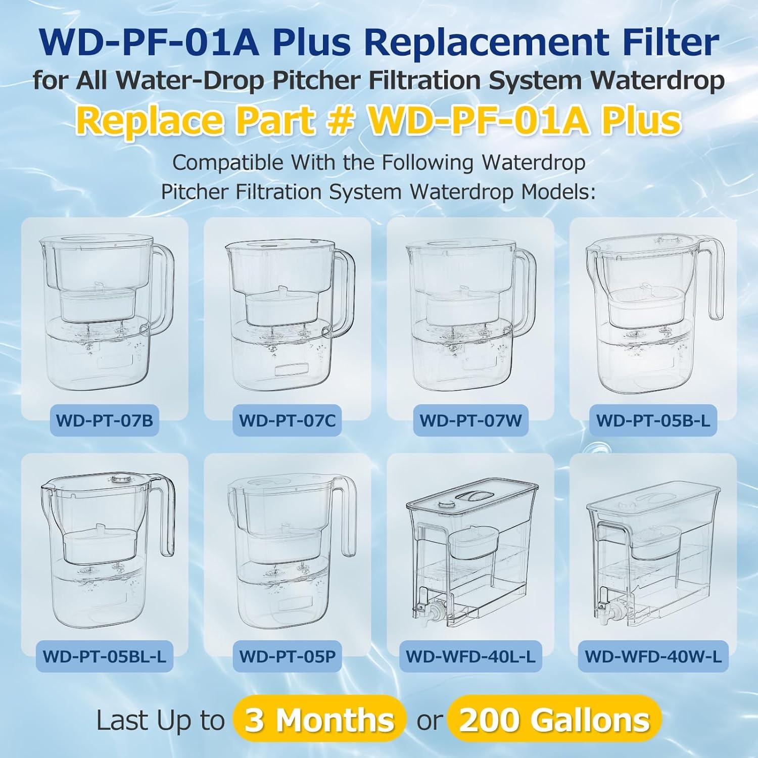 Paquete de 4 Filtros de Agua CANAVY WD-PF-01A Plus