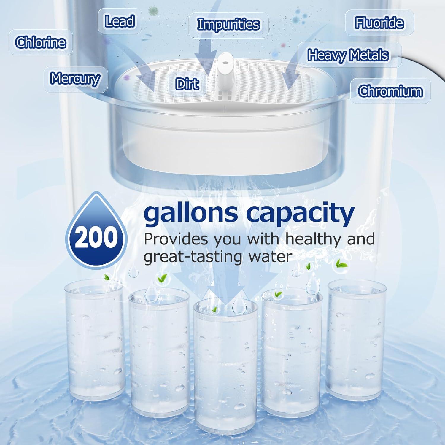 Paquete de 4 Filtros de Agua CANAVY WD-PF-01A Plus