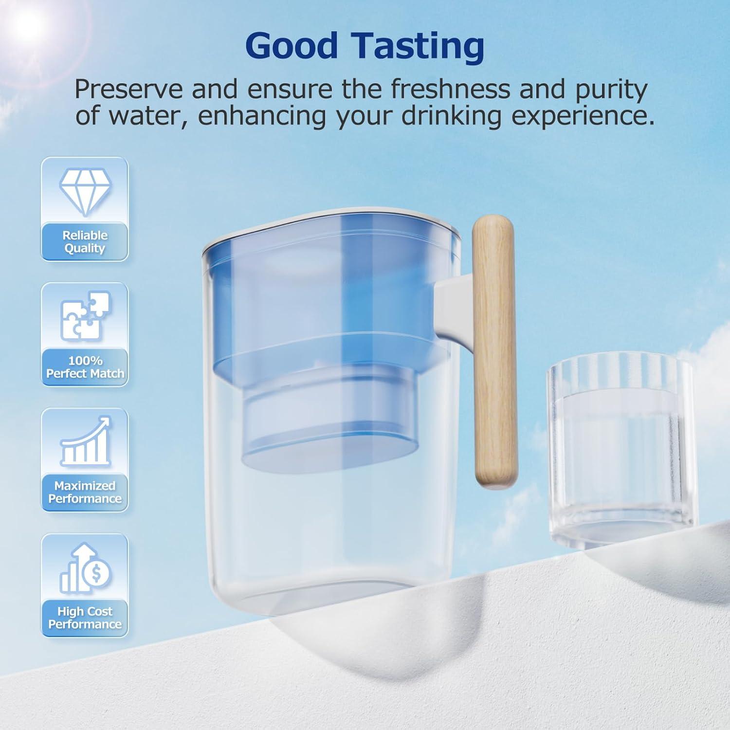 Paquete de 4 Filtros de Agua CANAVY WD-PF-01A Plus